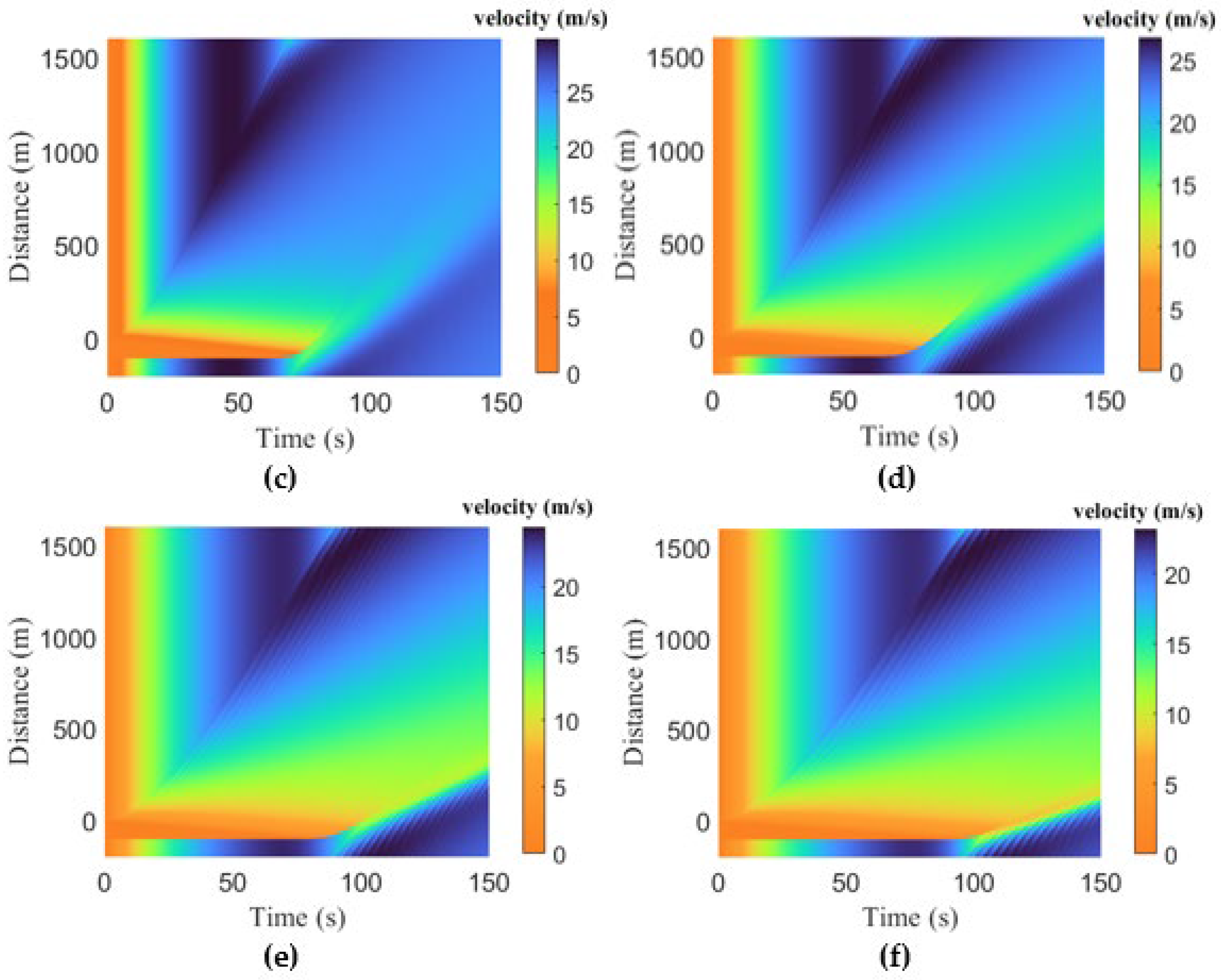 Mathematics 11 00184 g007b Mathematics 11 00184 g007b