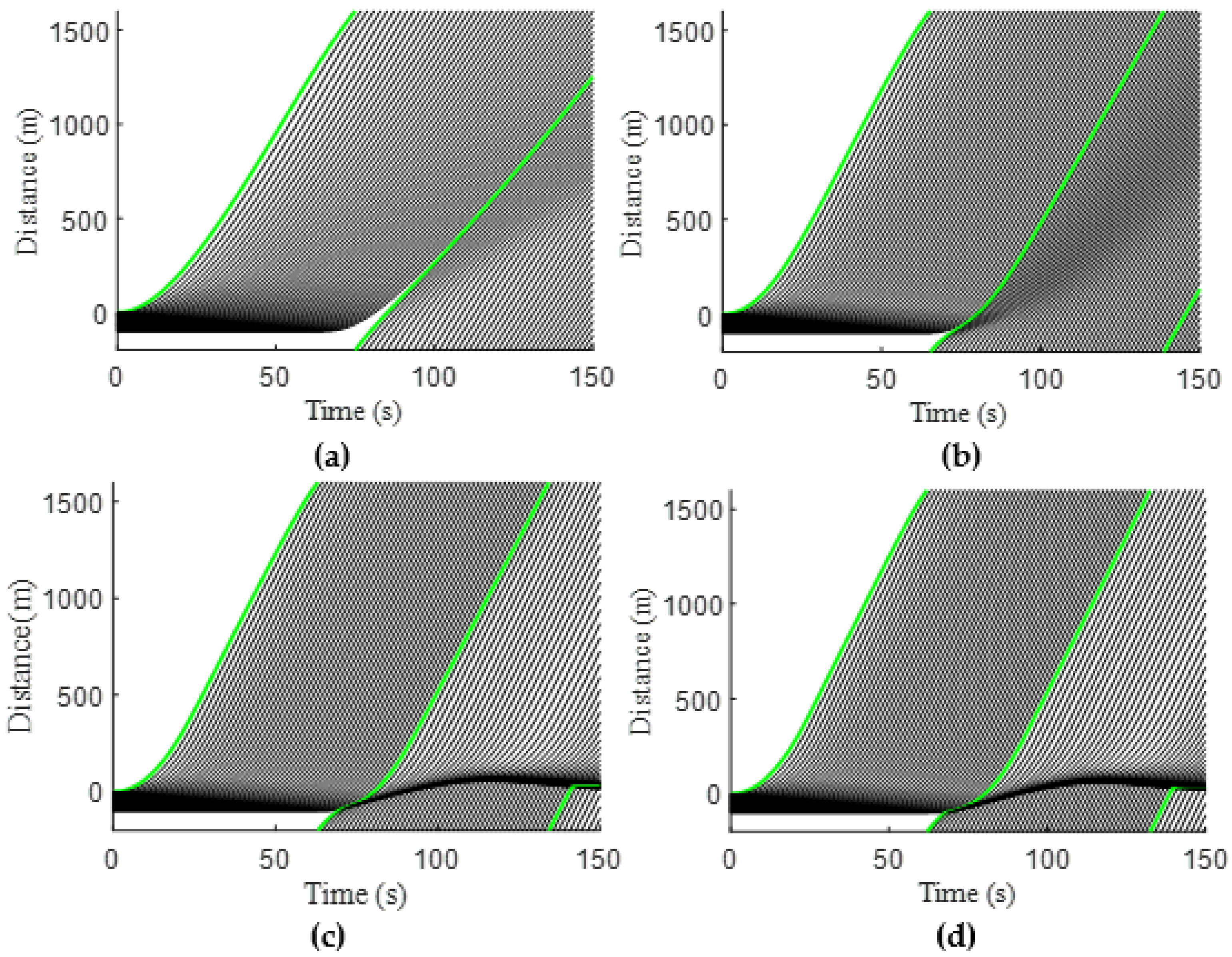 Mathematics 11 00184 g008 Mathematics 11 00184 g008
