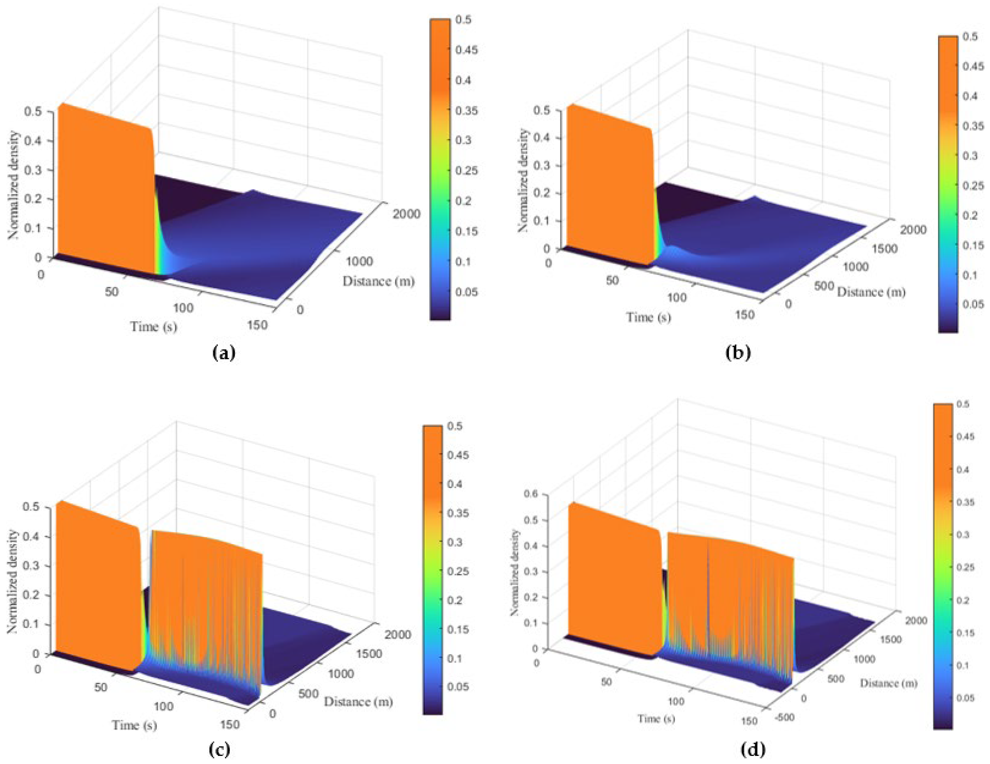 Mathematics 11 00184 g012 Mathematics 11 00184 g012