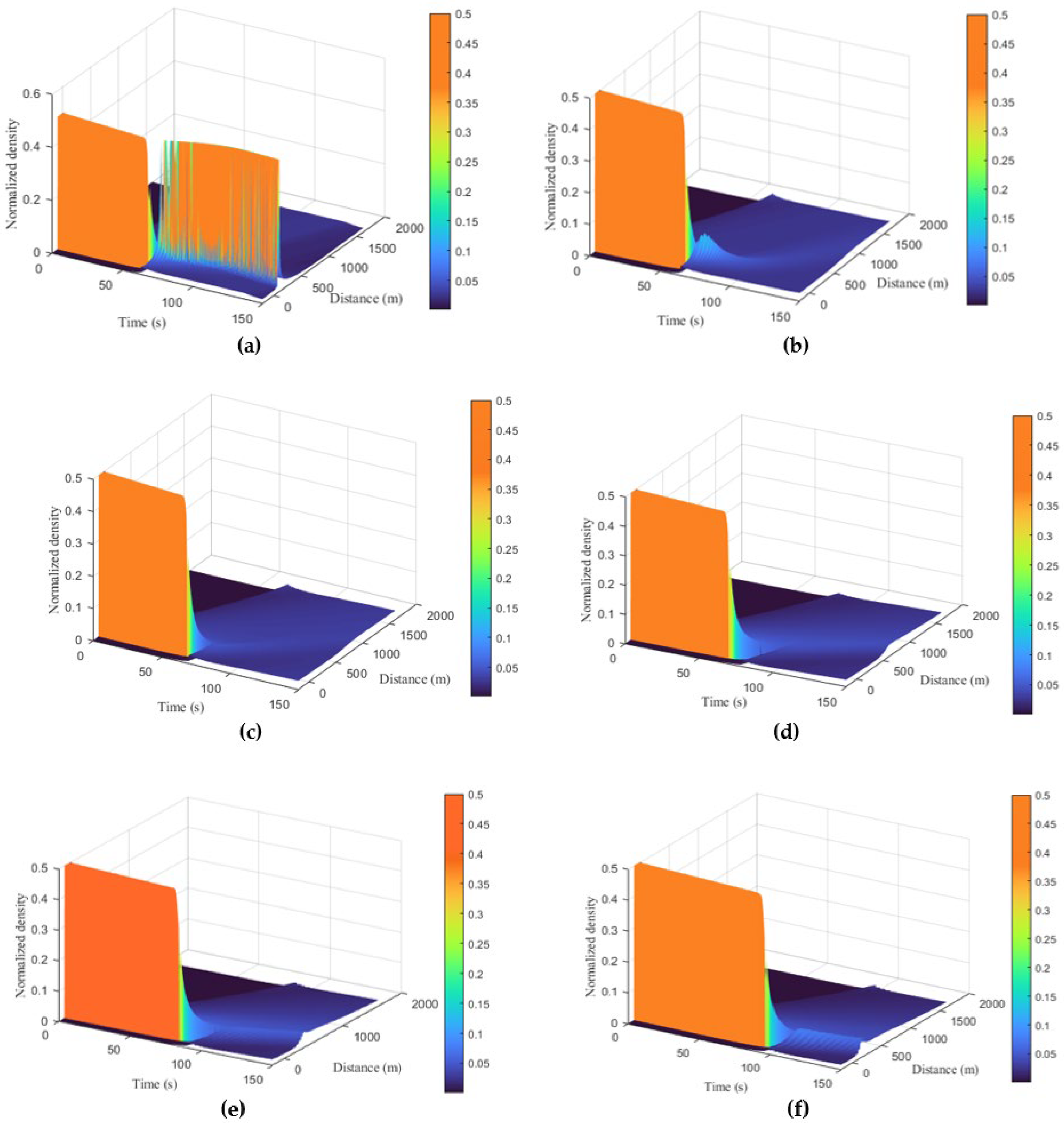 Mathematics 11 00184 g013 Mathematics 11 00184 g013