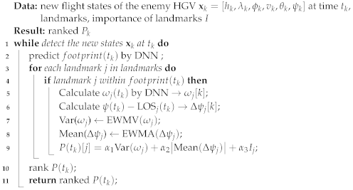 Mathematics 11 00185 i001