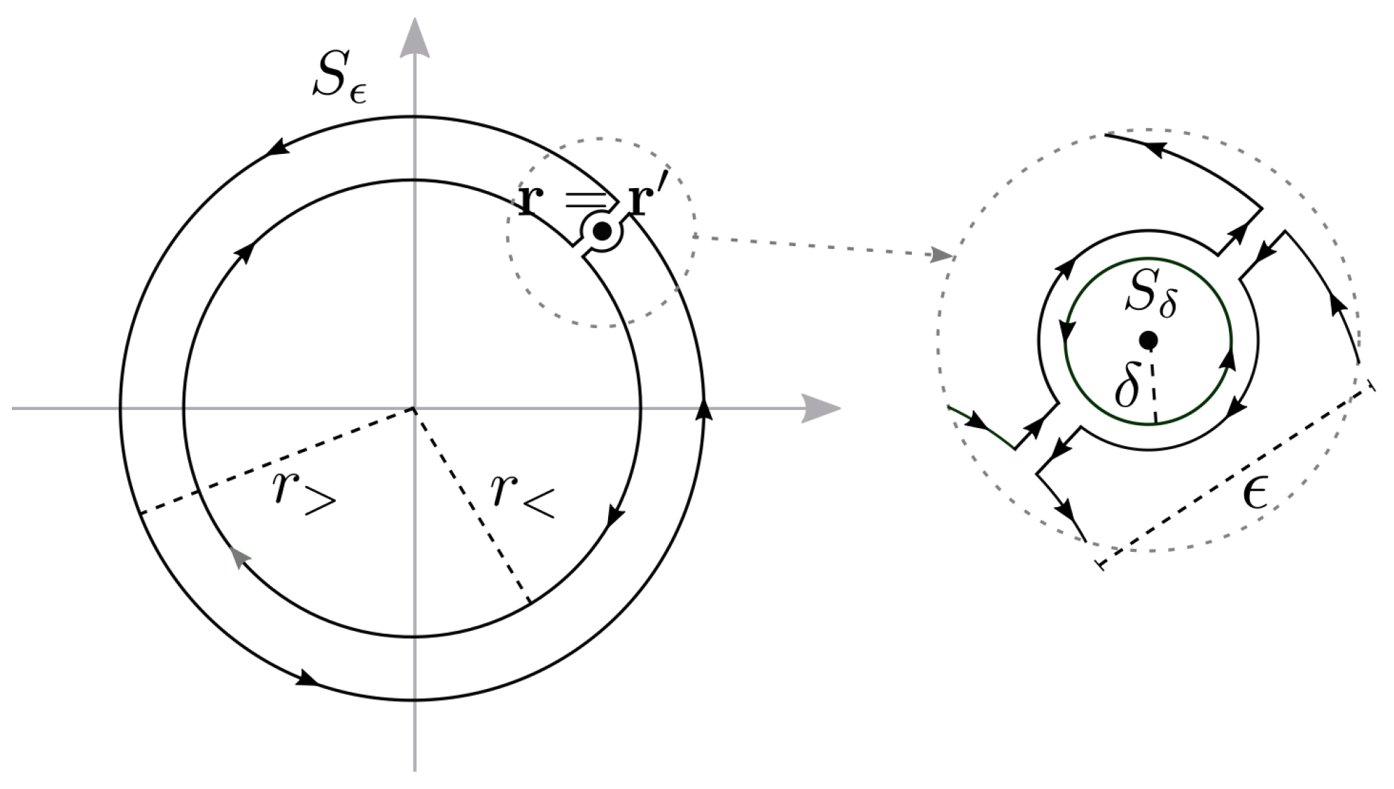 Mathematics 11 00197 g001