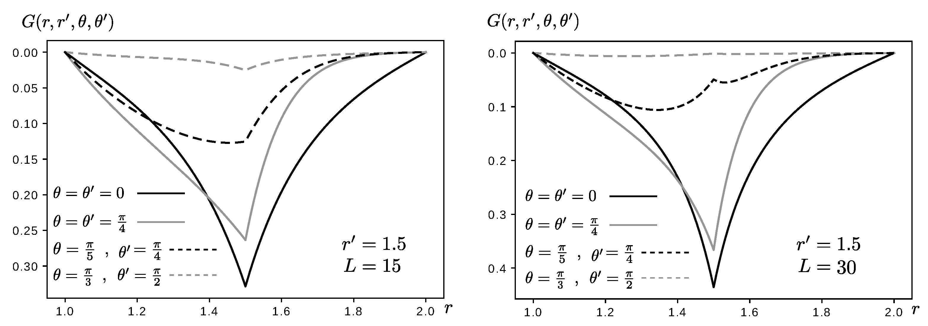 Mathematics 11 00197 g006