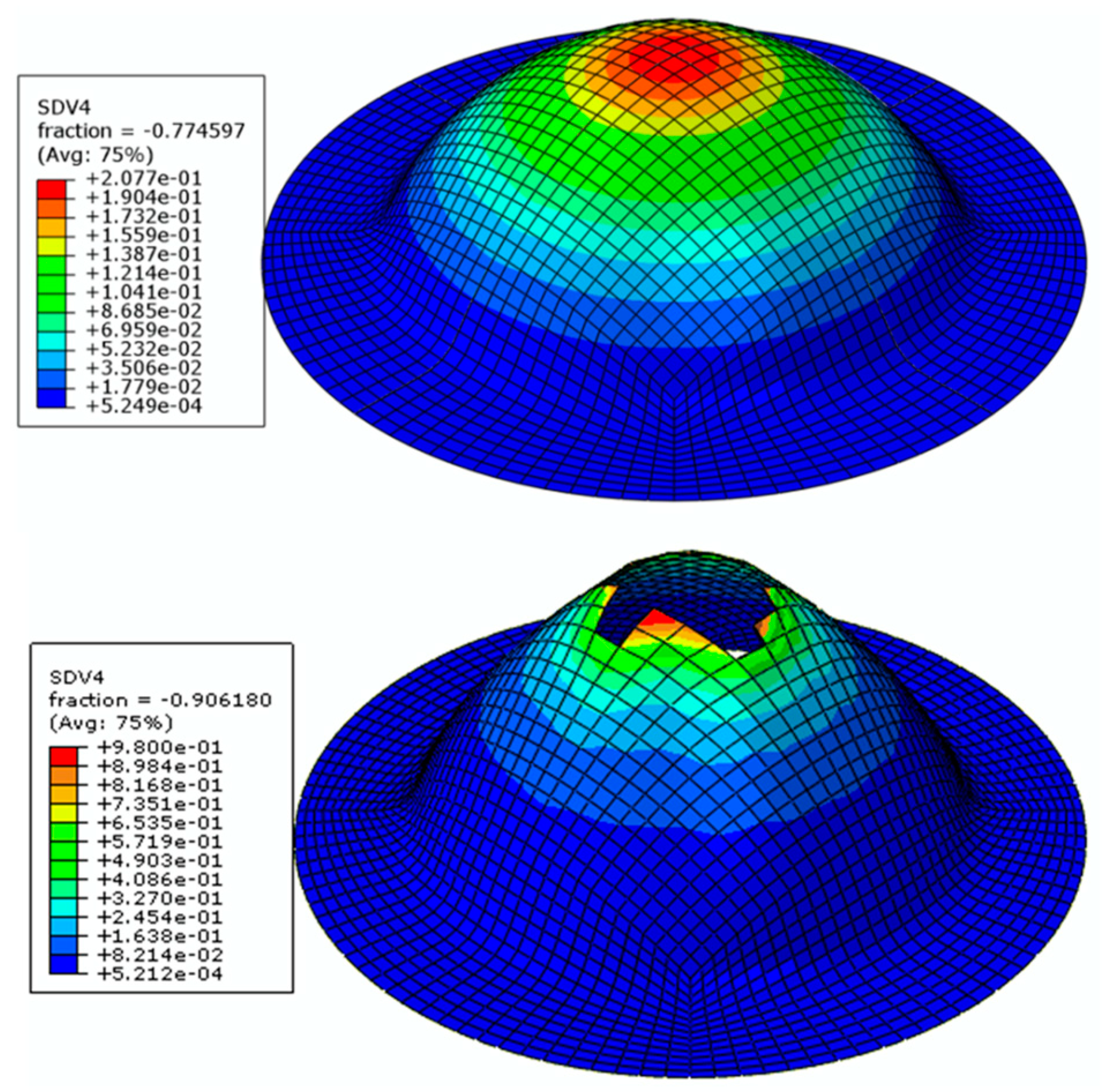 Mathematics 11 00204 g004