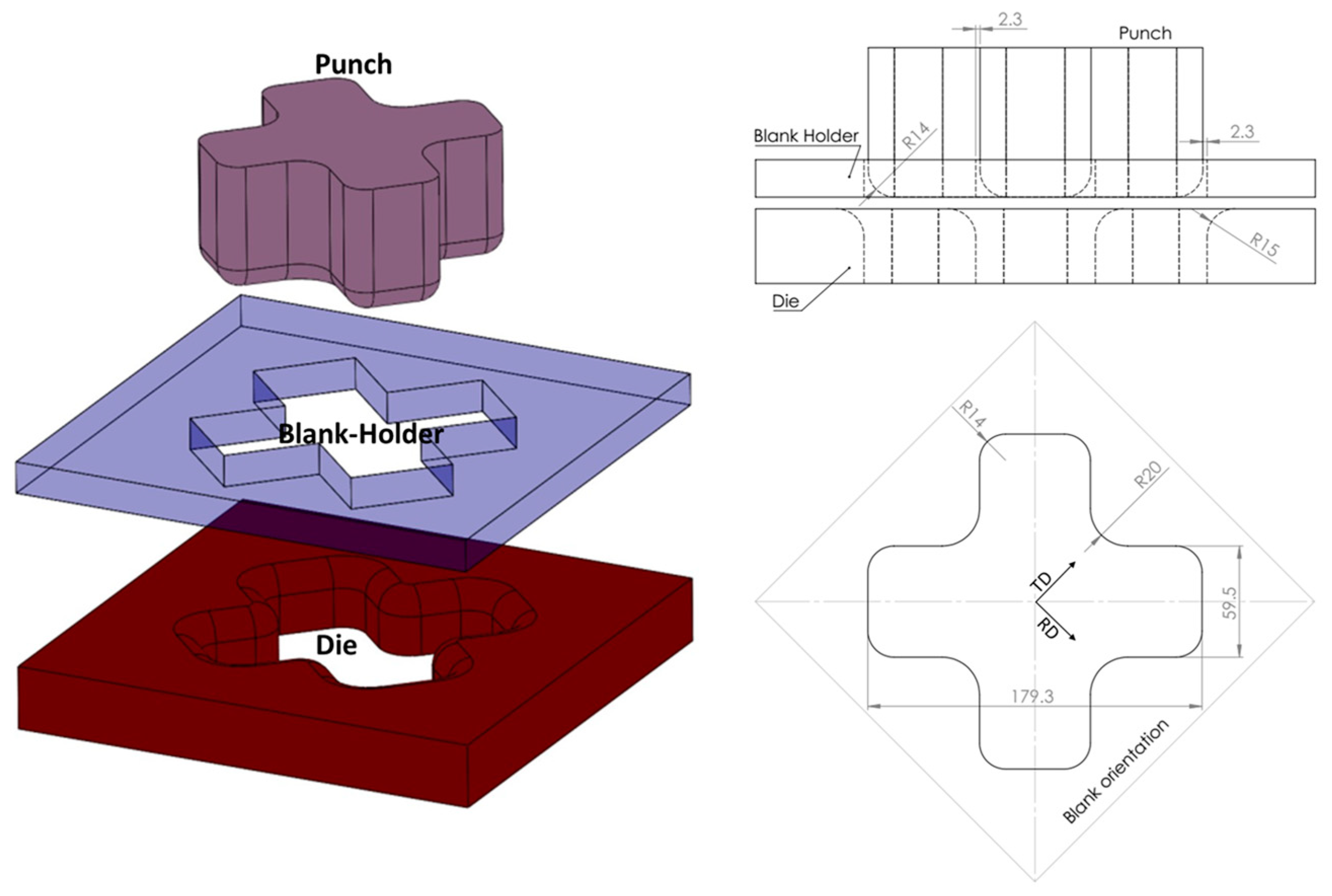 Mathematics 11 00204 g008