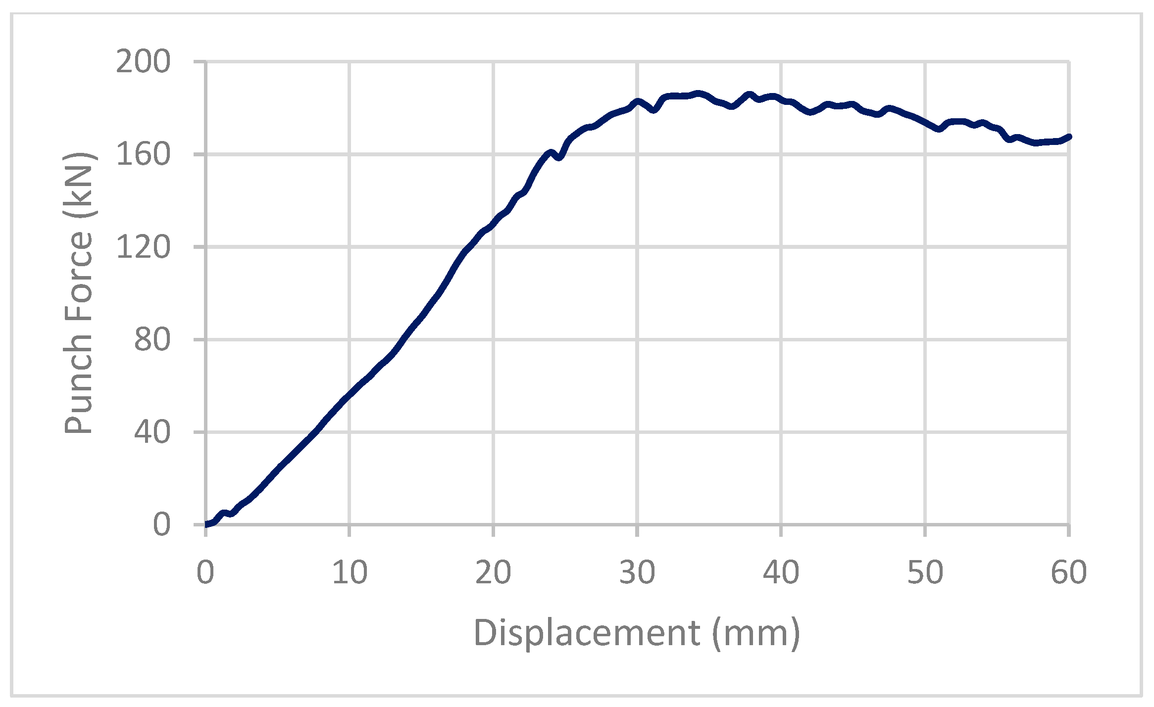 Mathematics 11 00204 g010