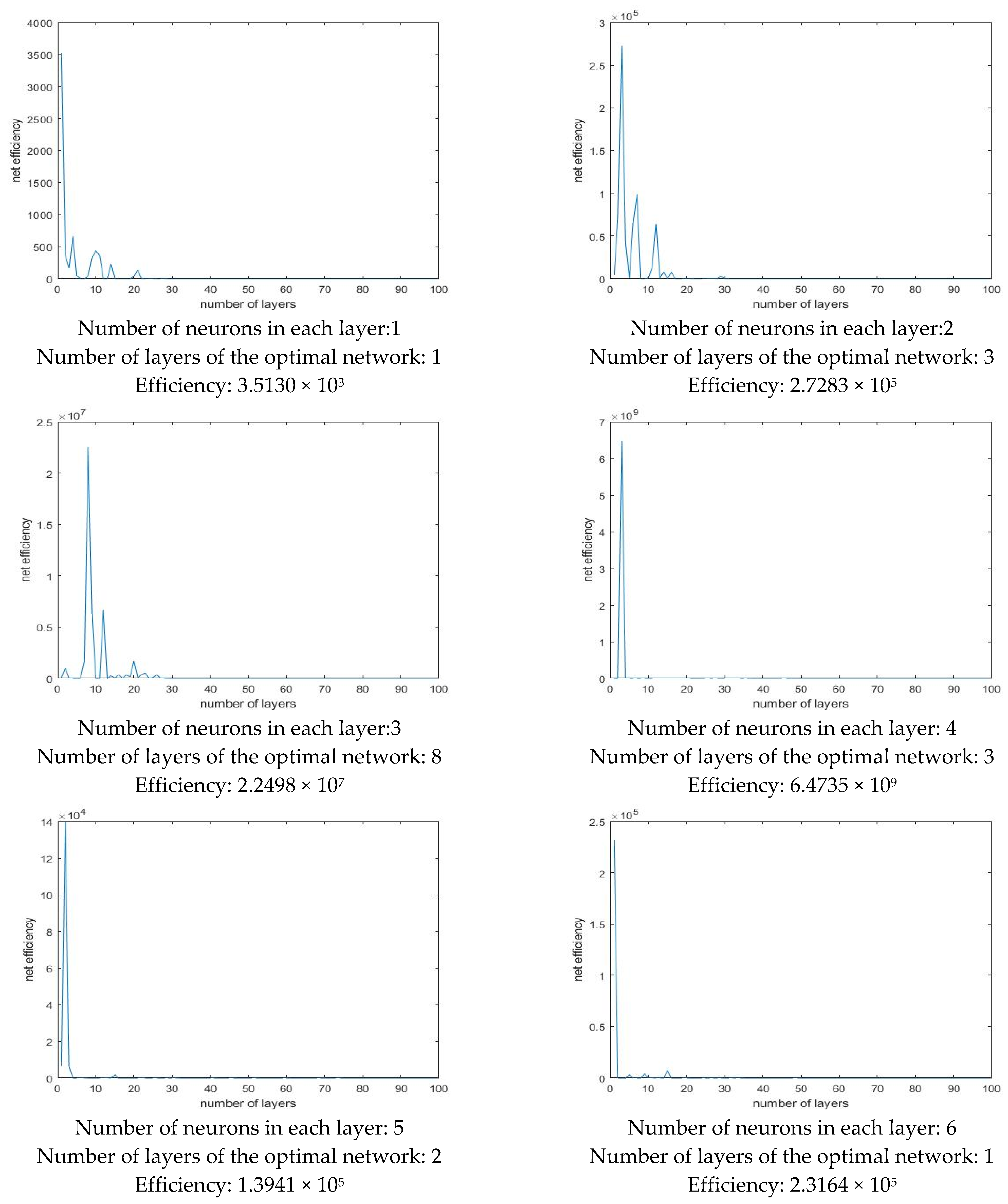 Mathematics 11 00217 g002