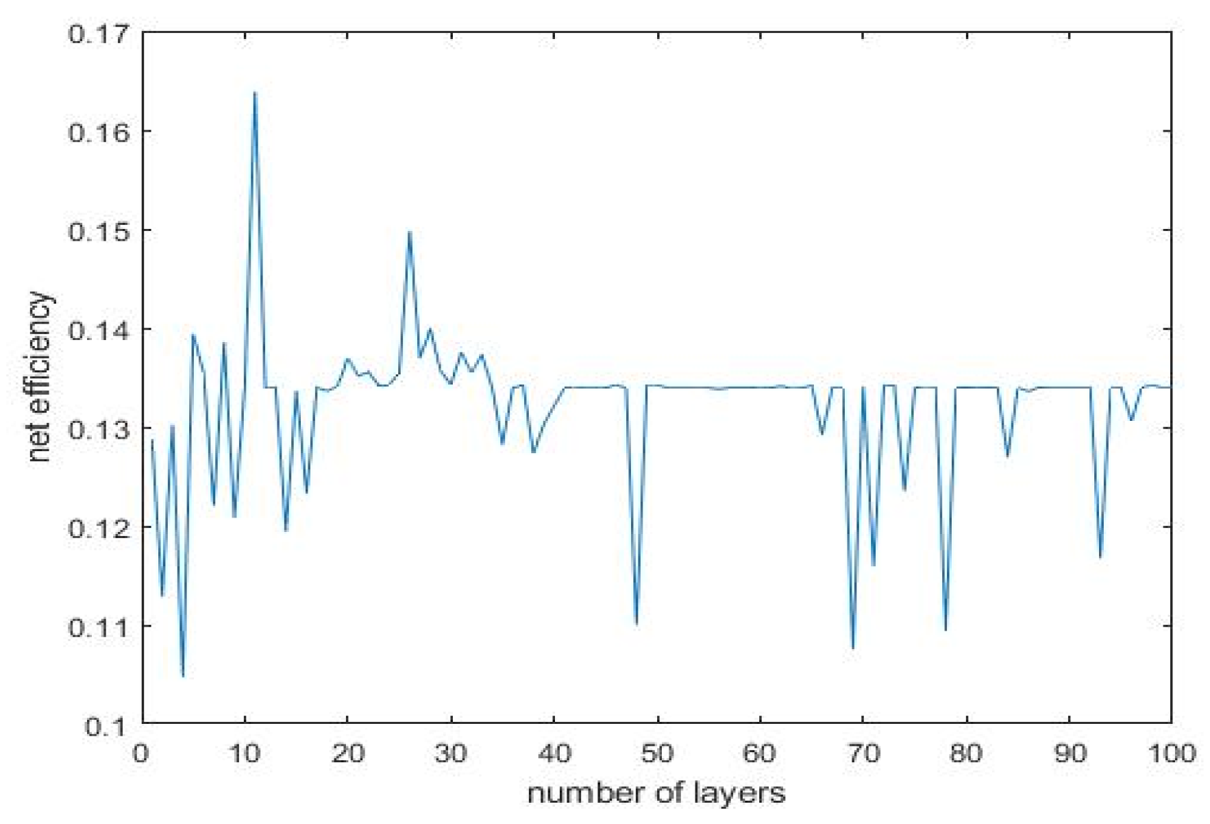 Mathematics 11 00217 g003