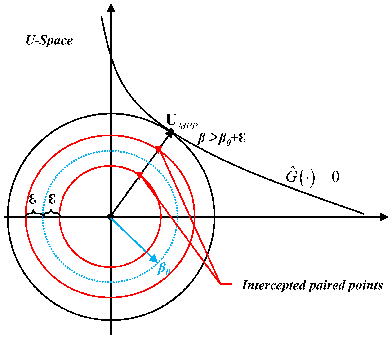 Mathematics 11 00218 g003 Mathematics 11 00218 g003