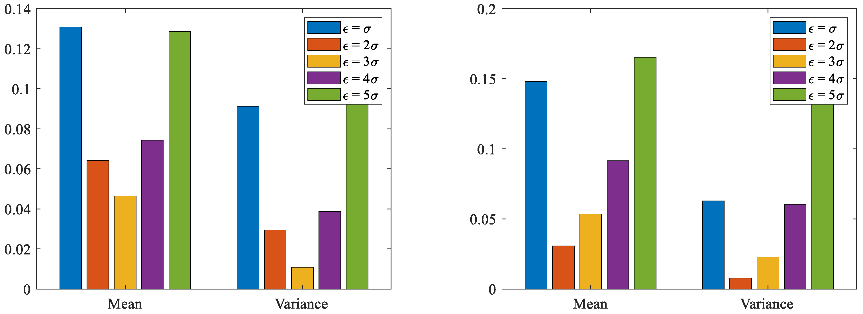 Mathematics 11 00218 g004 Mathematics 11 00218 g004