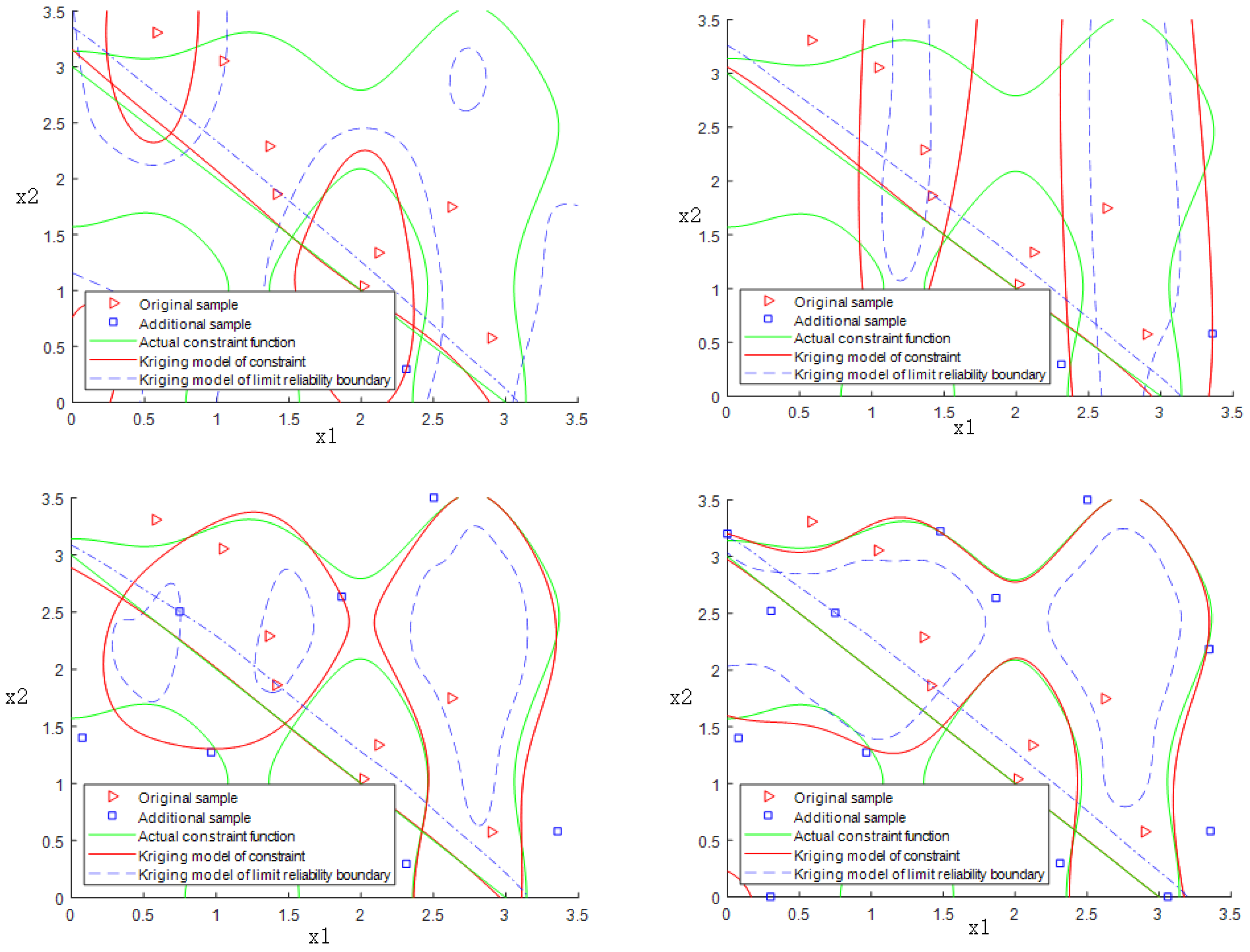 Mathematics 11 00218 g006 Mathematics 11 00218 g006