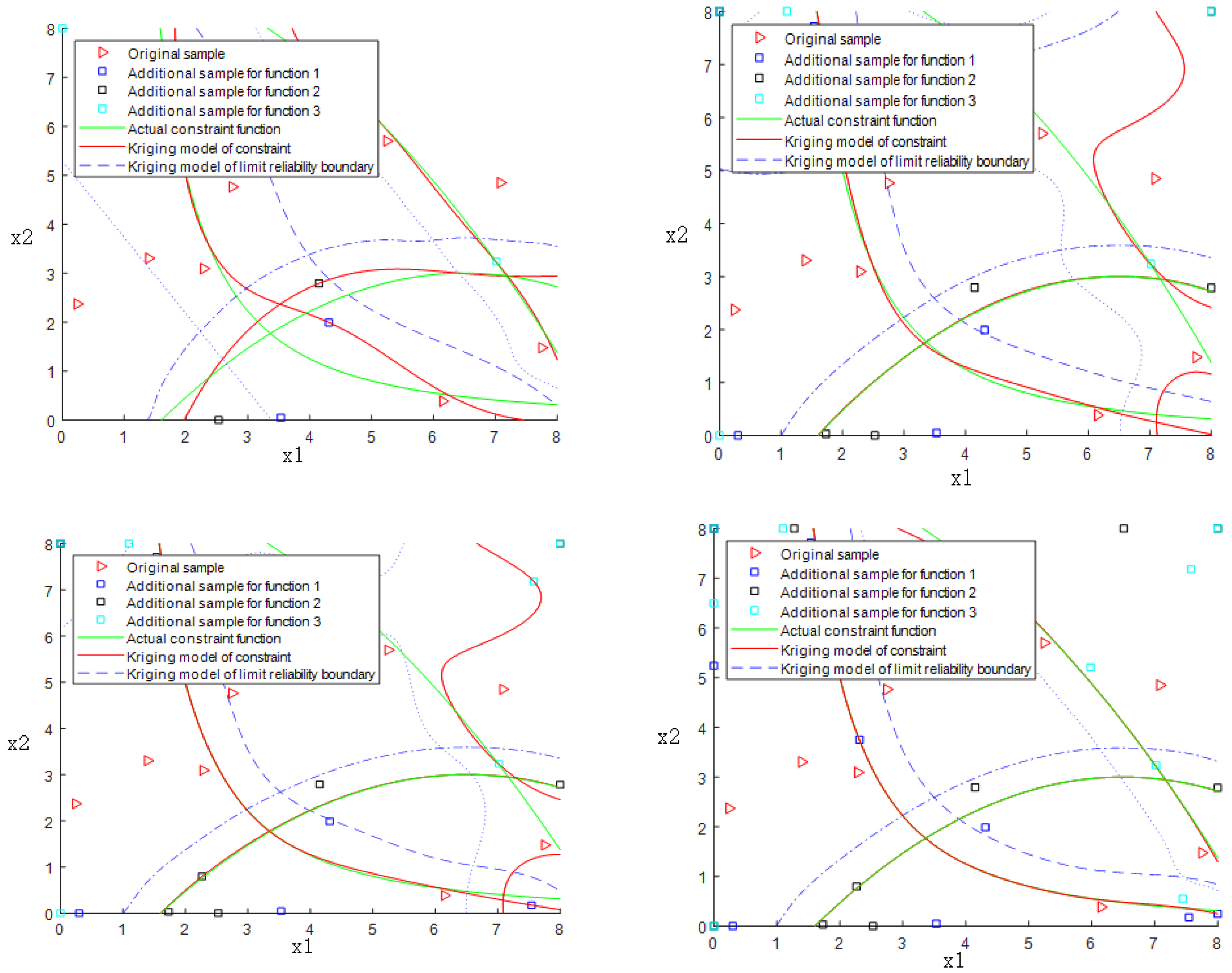 Mathematics 11 00218 g007 Mathematics 11 00218 g007