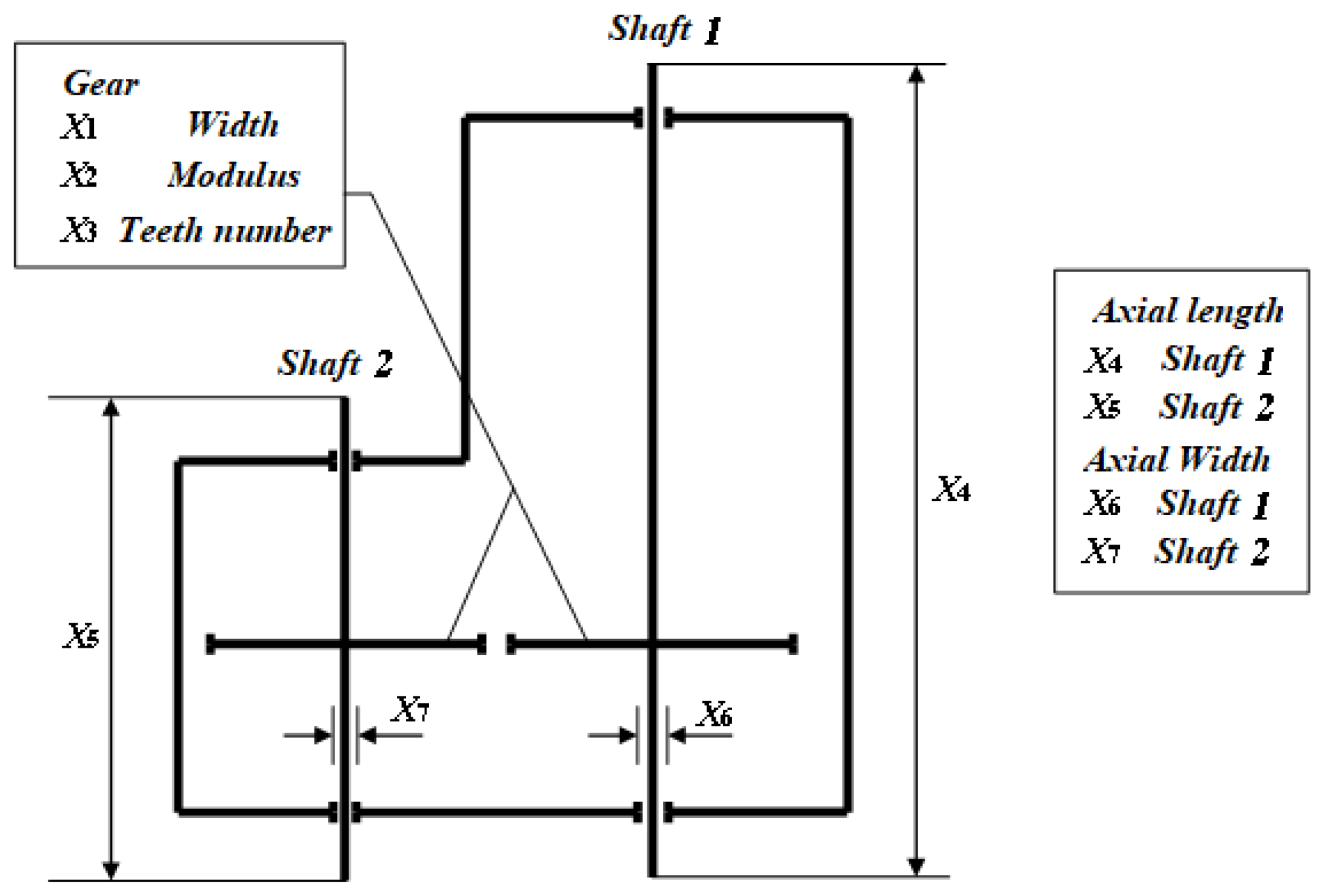 Mathematics 11 00218 g008 Mathematics 11 00218 g008