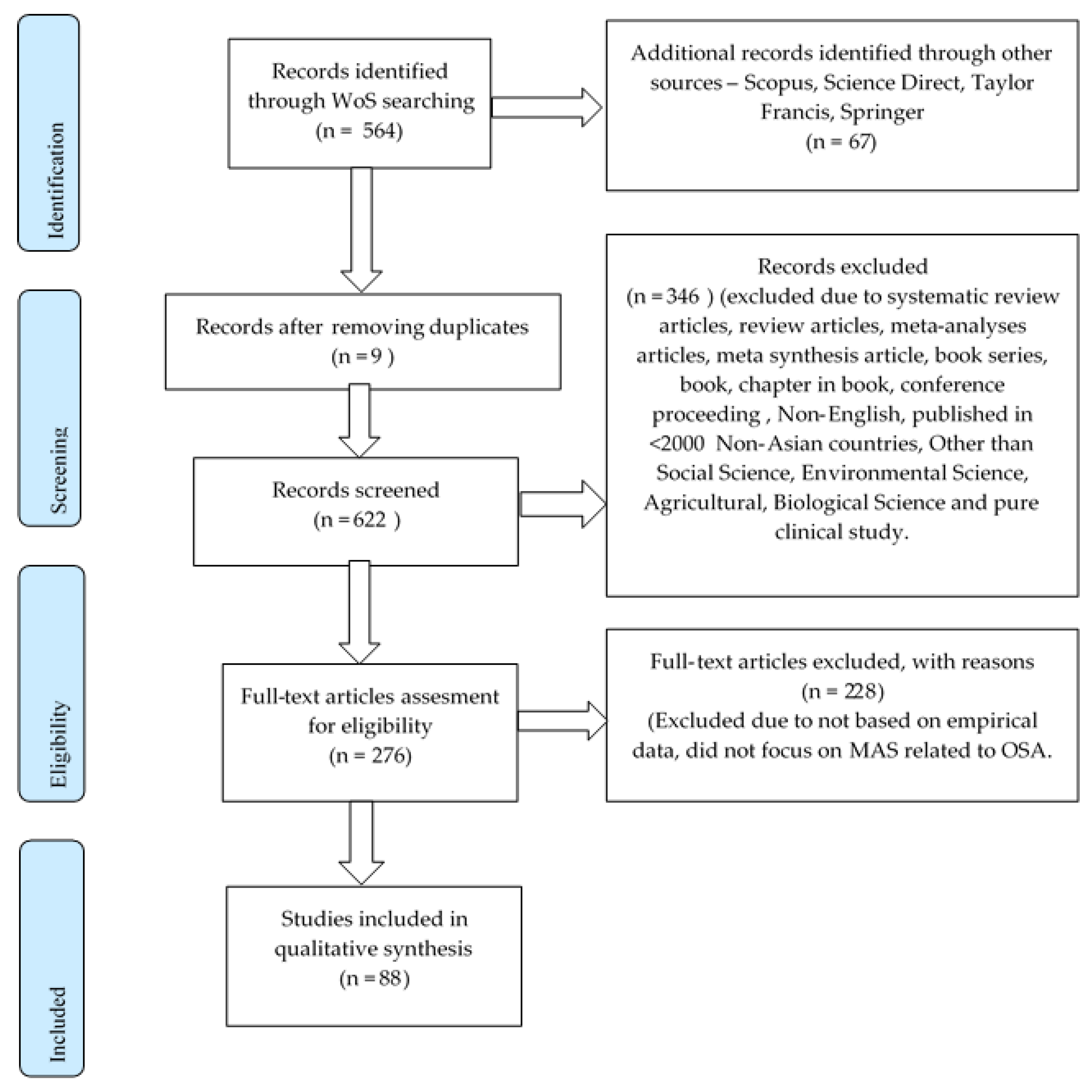 Mathematics 11 00219 g001