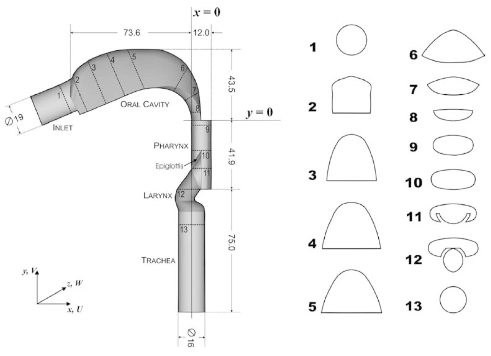 Mathematics 11 00219 g004