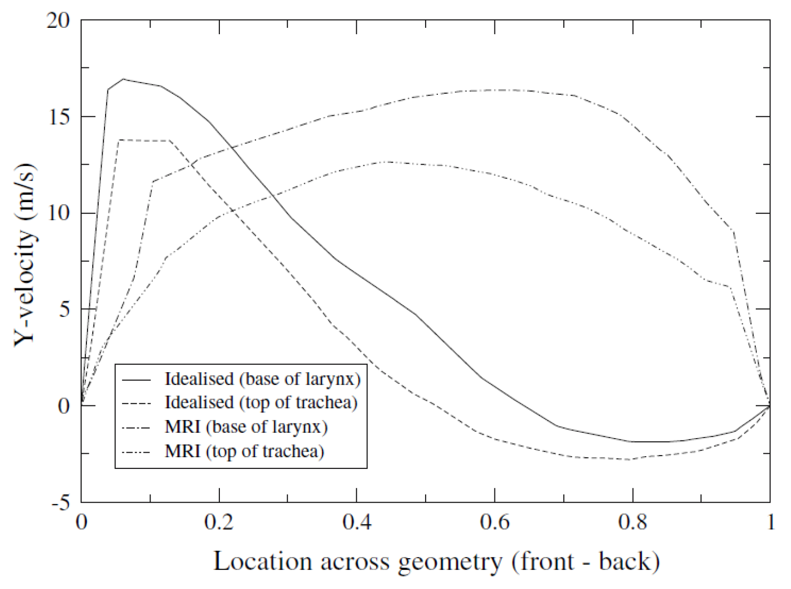 Mathematics 11 00219 g005