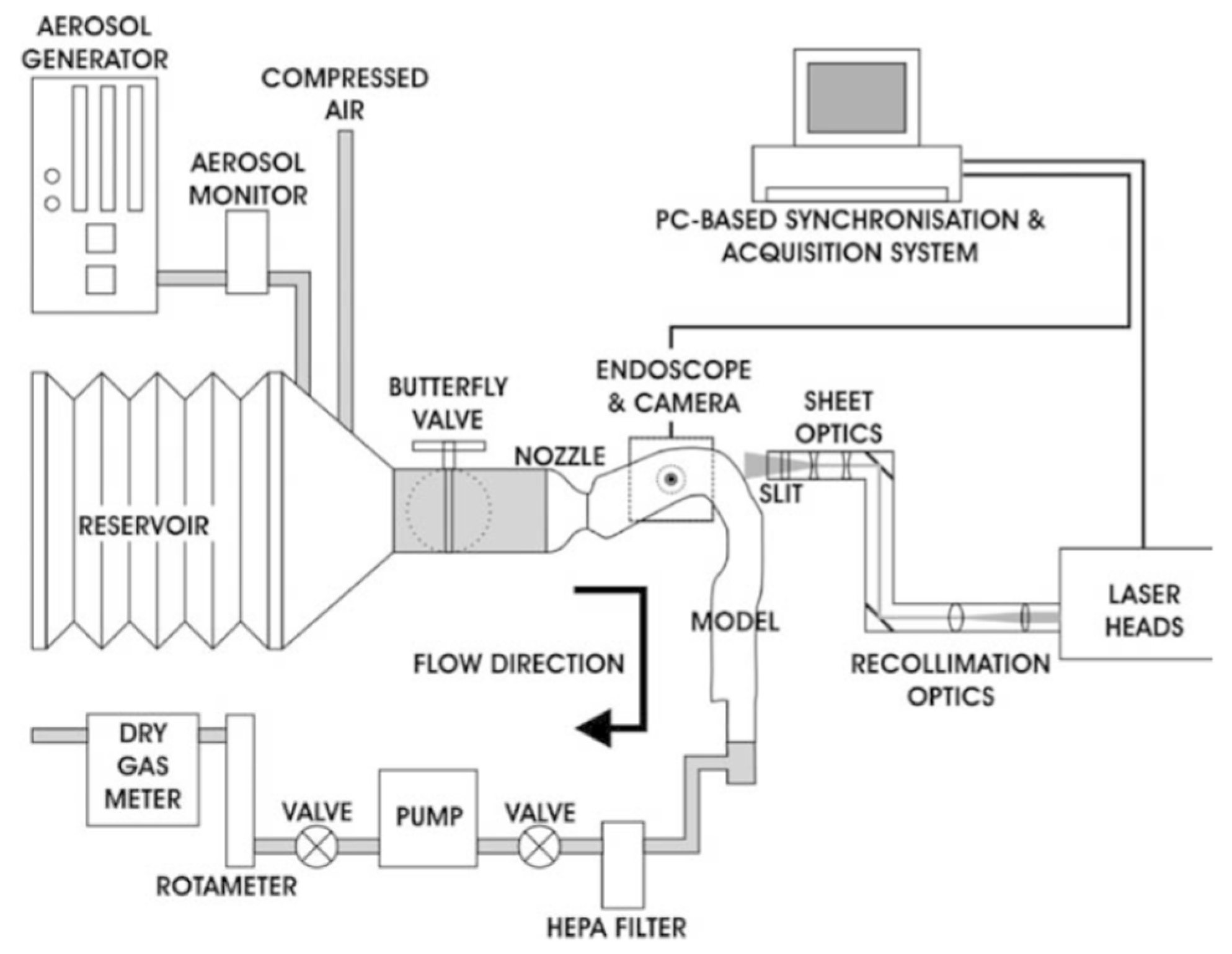 Mathematics 11 00219 g007