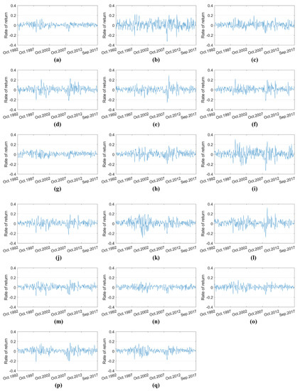 Mathematics 11 00221 g0a1