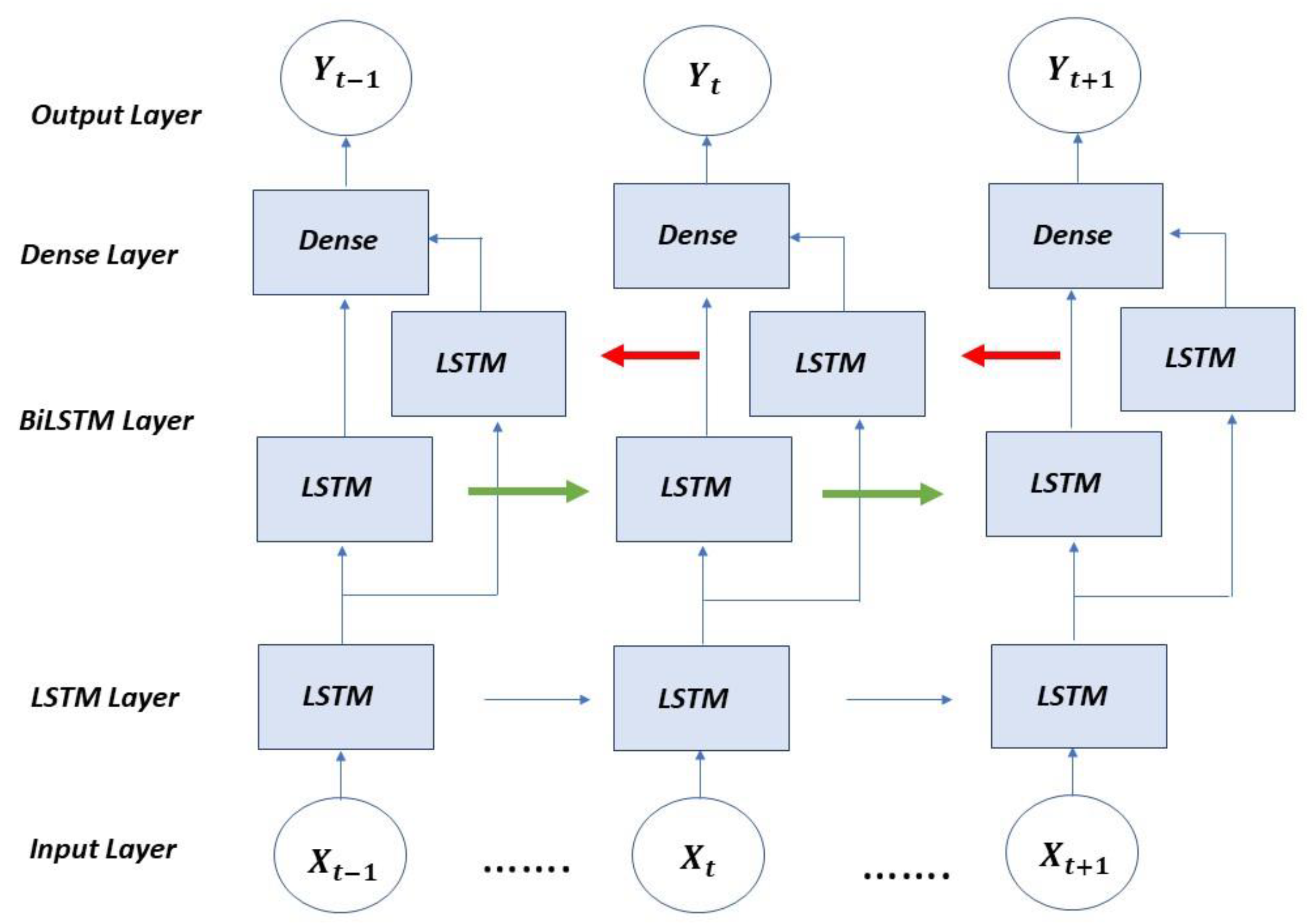 Mathematics 11 00224 g002