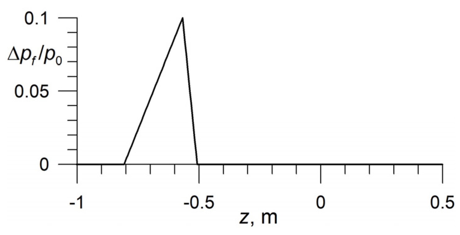 Mathematics 11 00227 g001