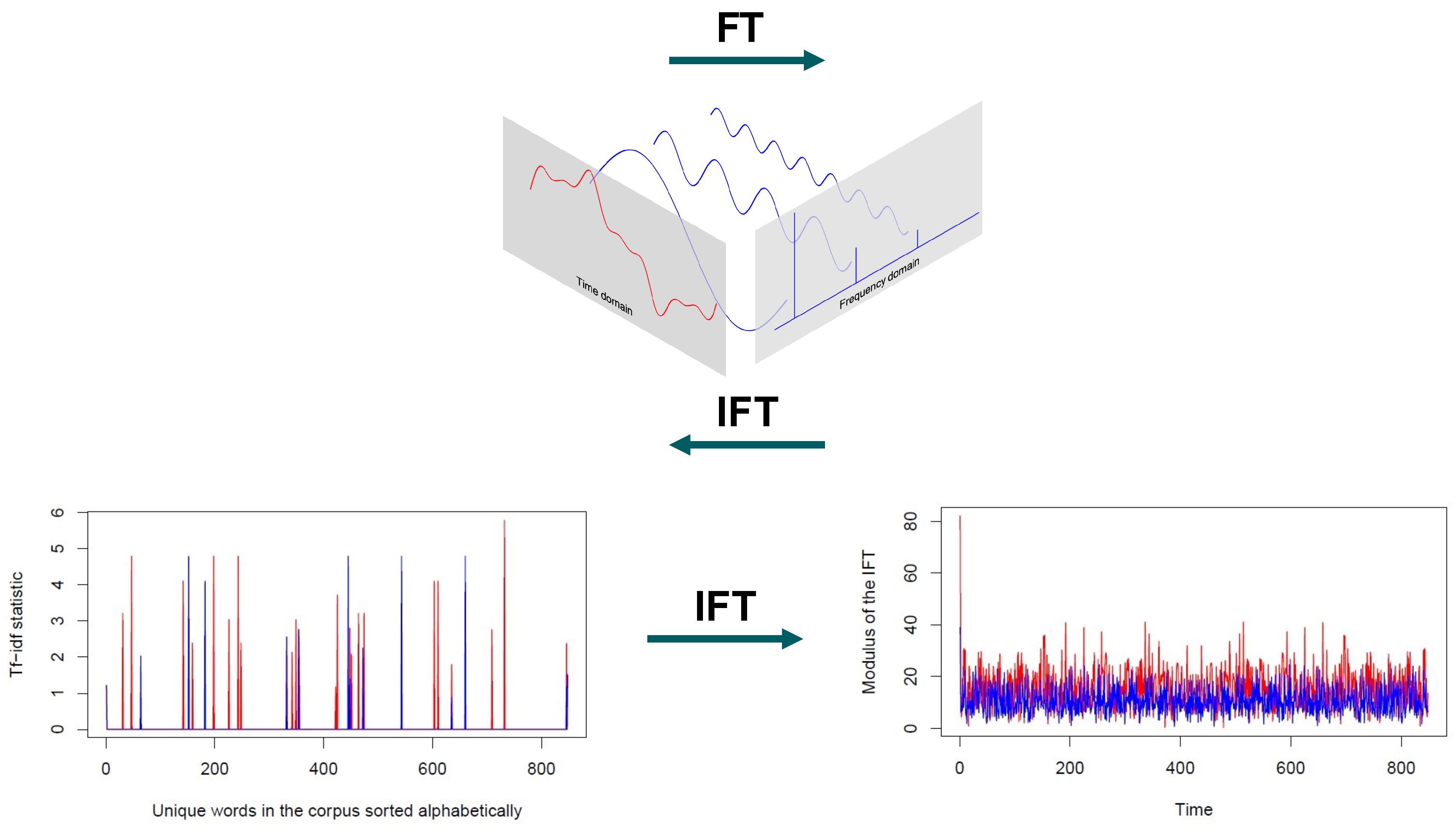 Mathematics 11 00228 g006