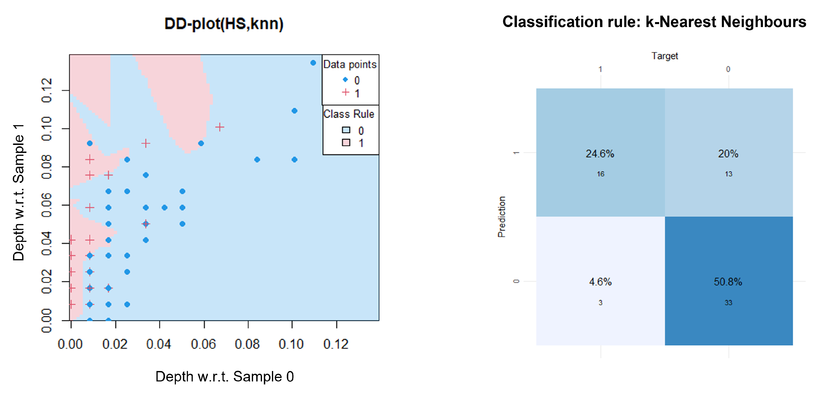 Mathematics 11 00228 g007