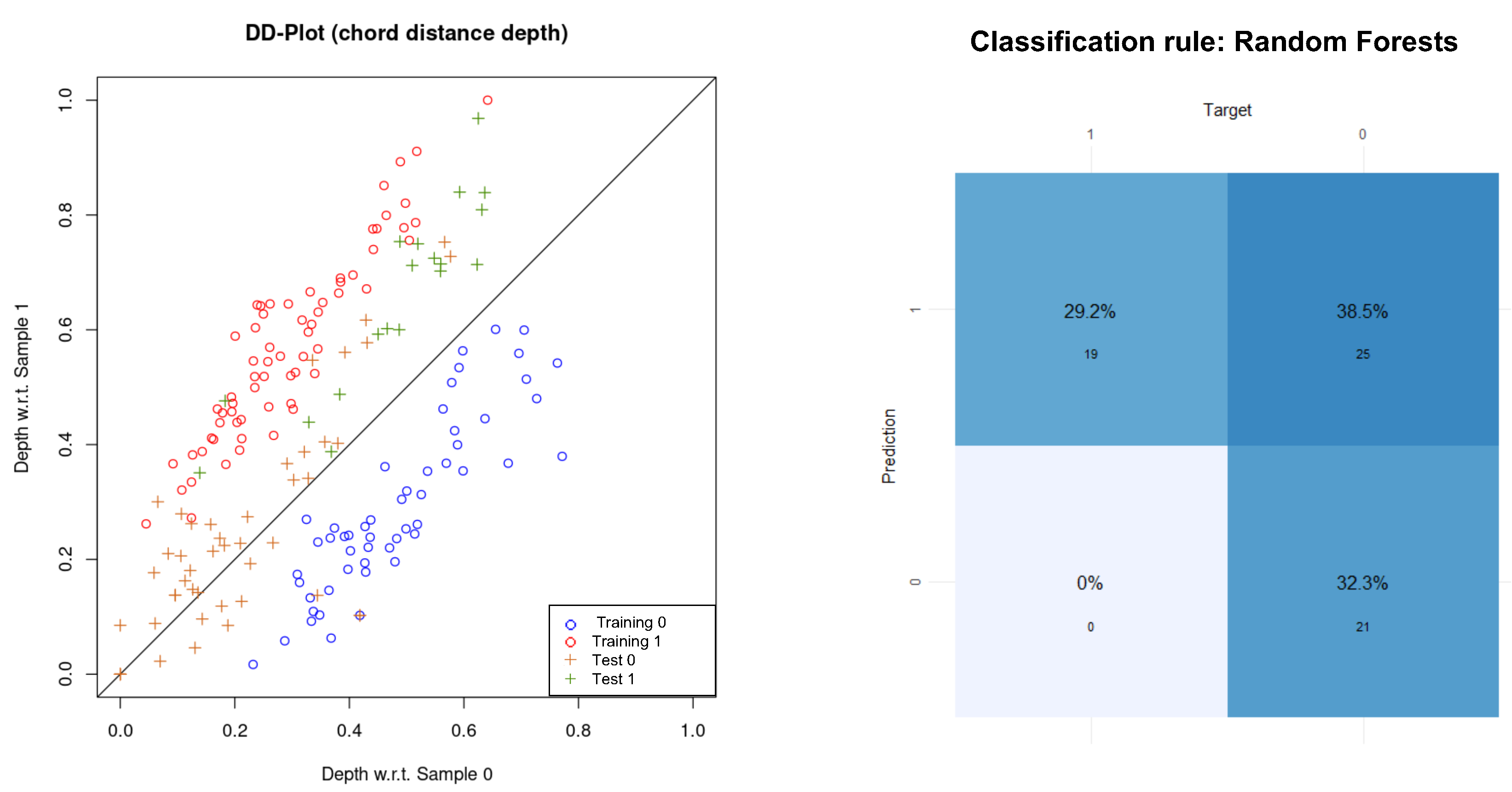 Mathematics 11 00228 g008