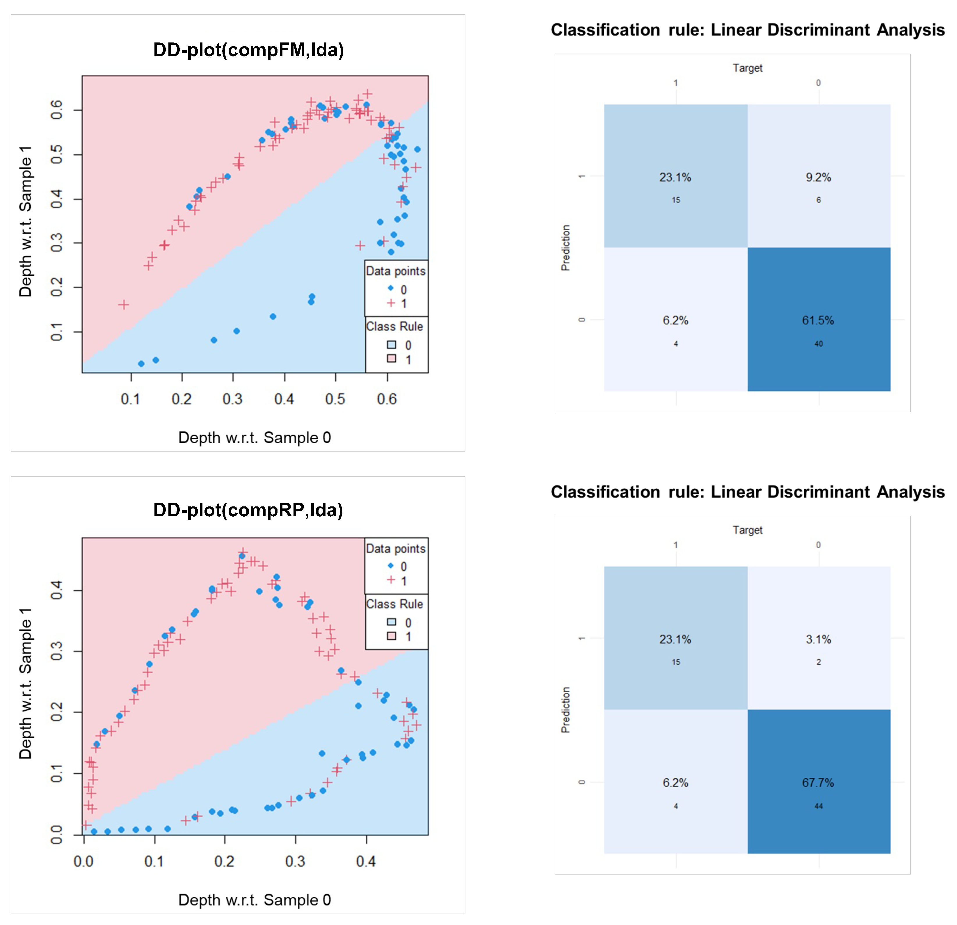 Mathematics 11 00228 g009