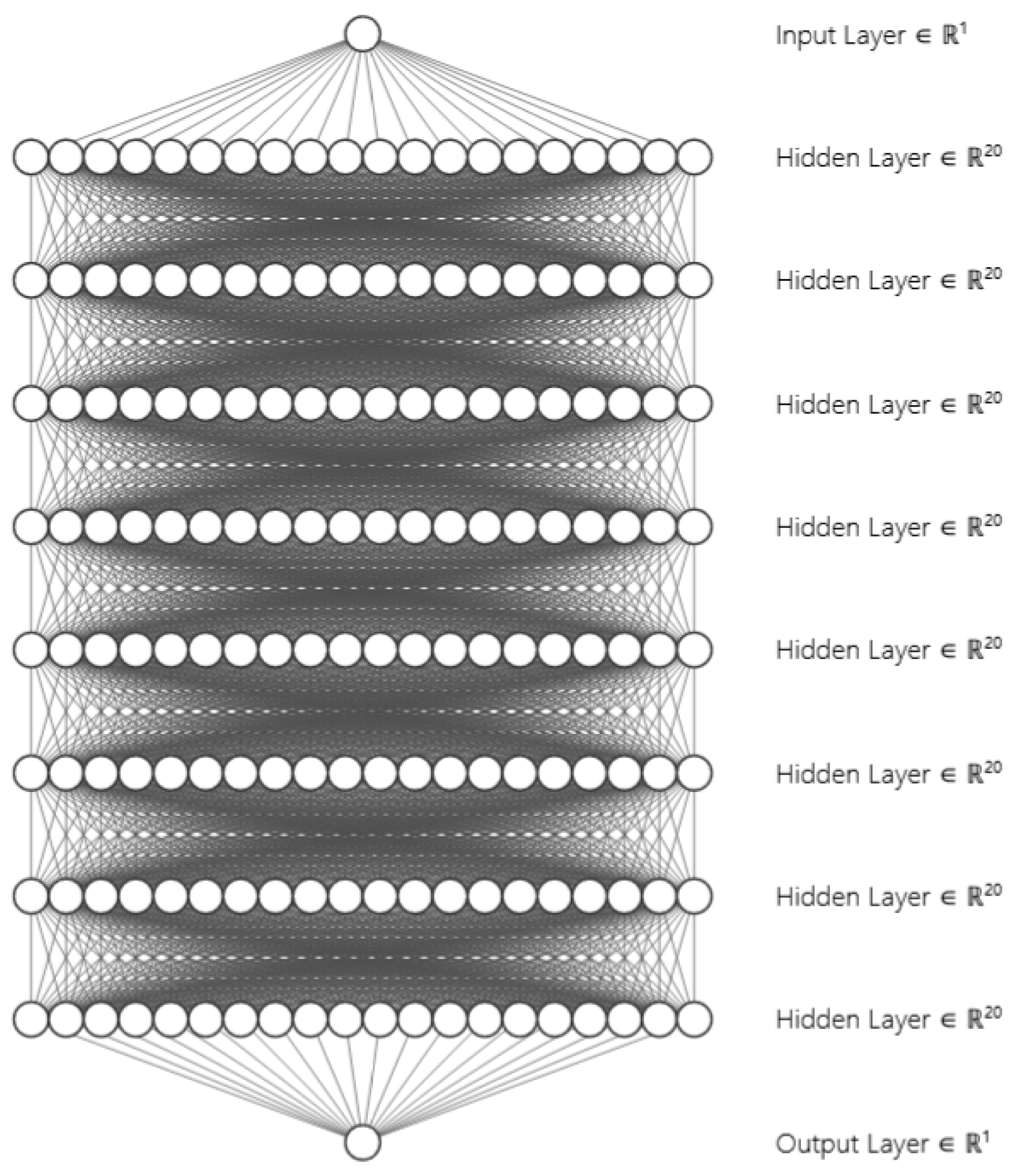 Mathematics 11 00236 g002