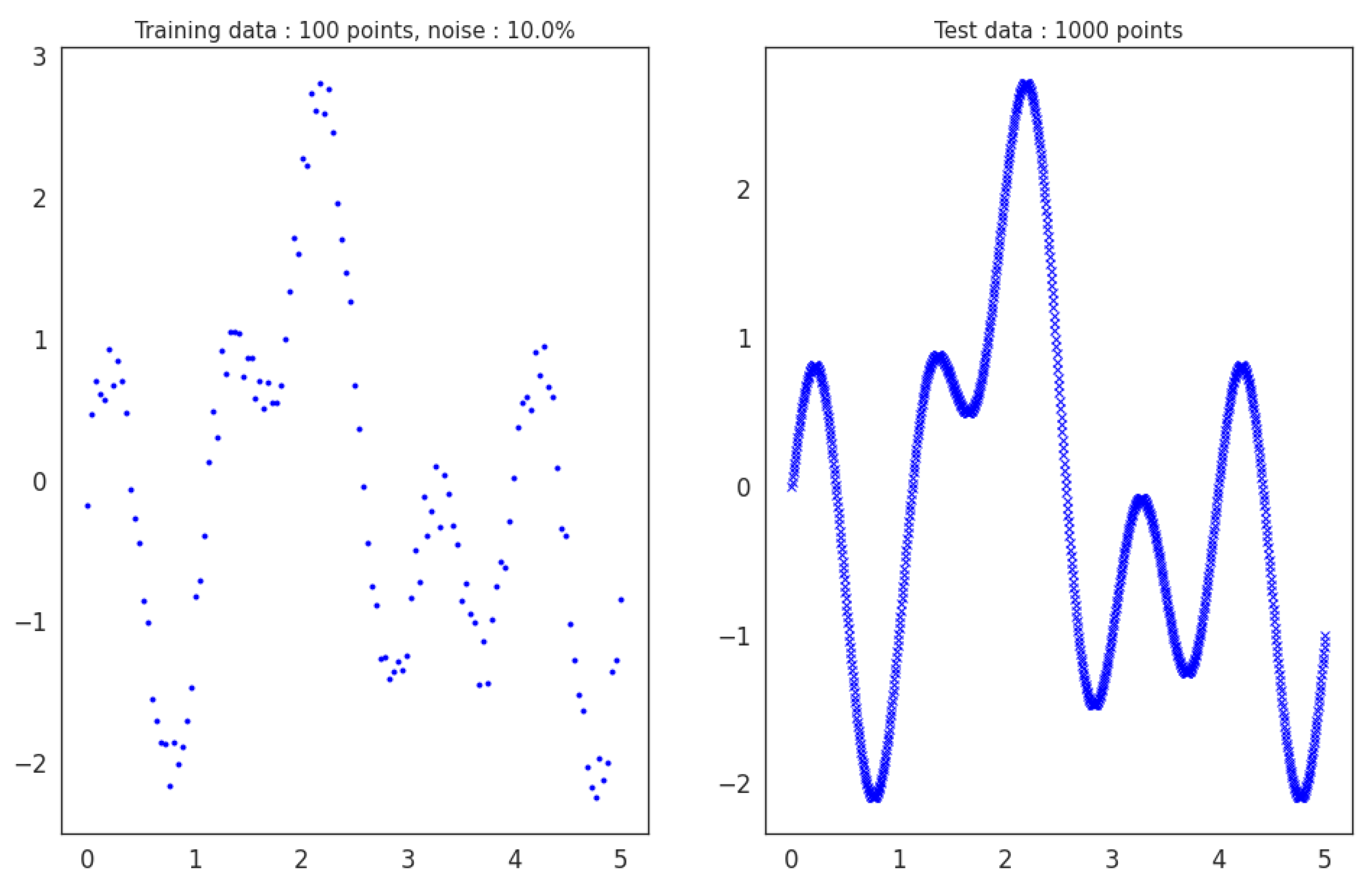 Mathematics 11 00236 g003