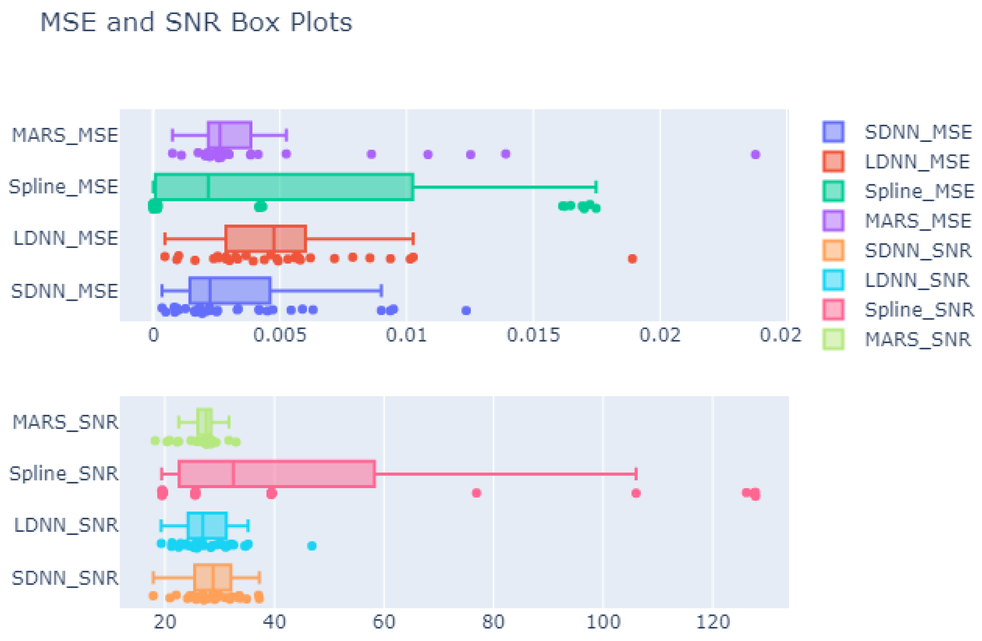 Mathematics 11 00236 g004