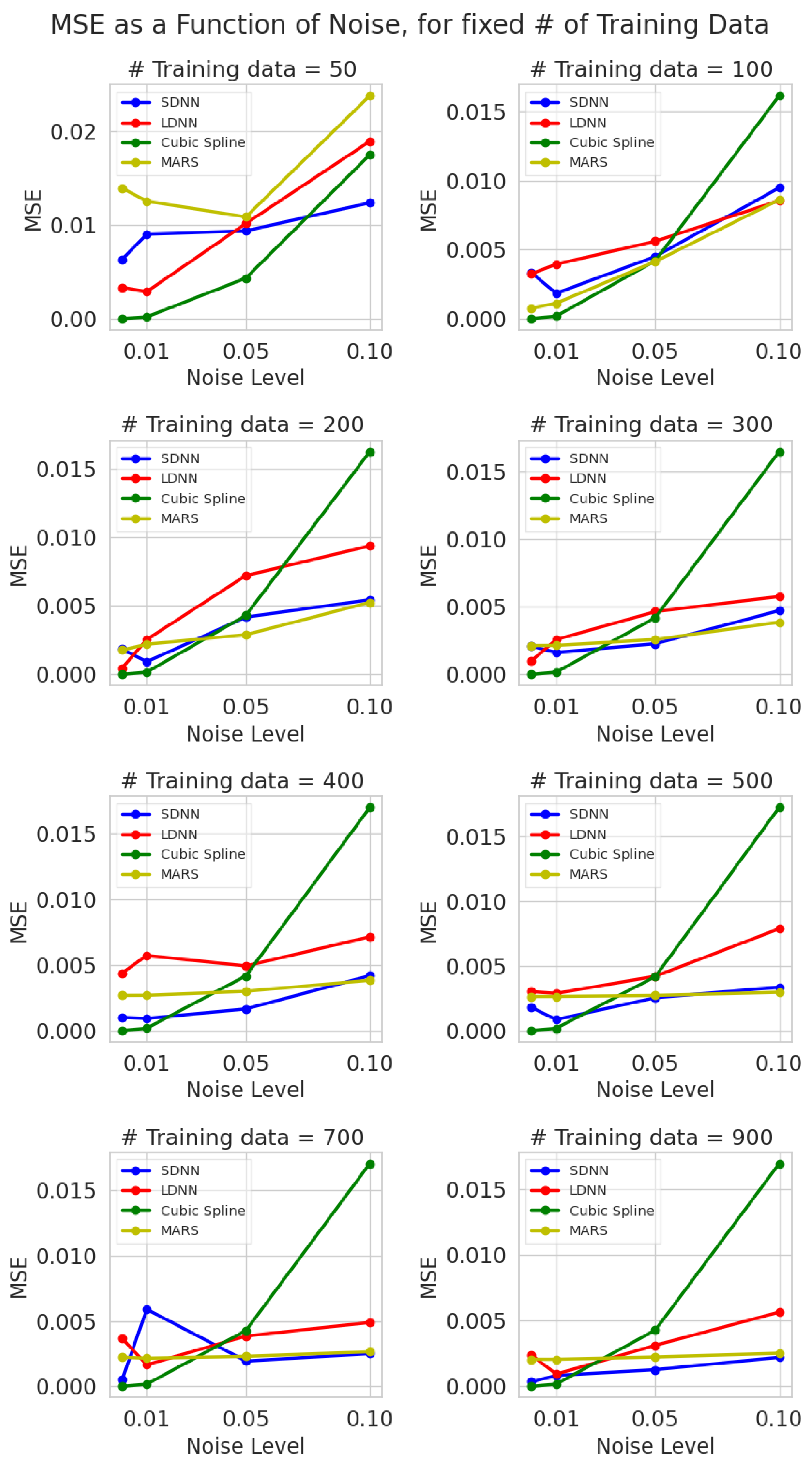 Mathematics 11 00236 g005