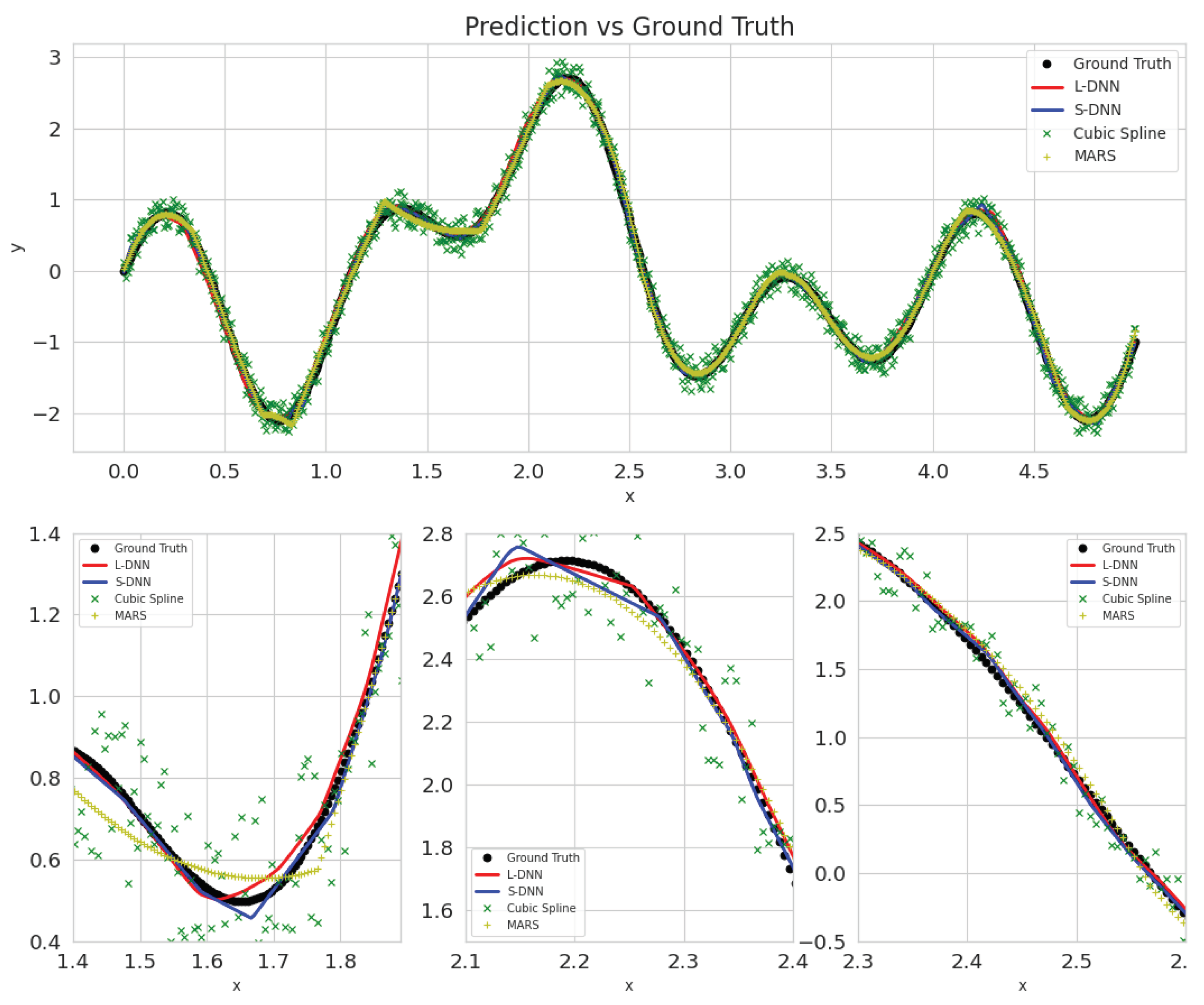 Mathematics 11 00236 g0a4