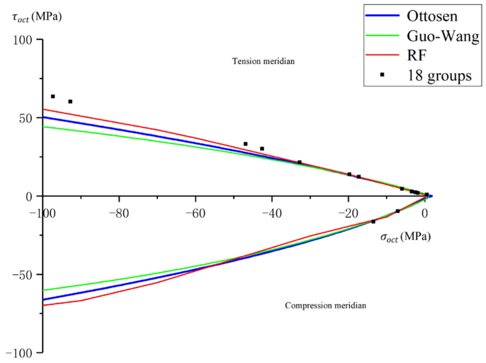 Mathematics 11 00244 g011