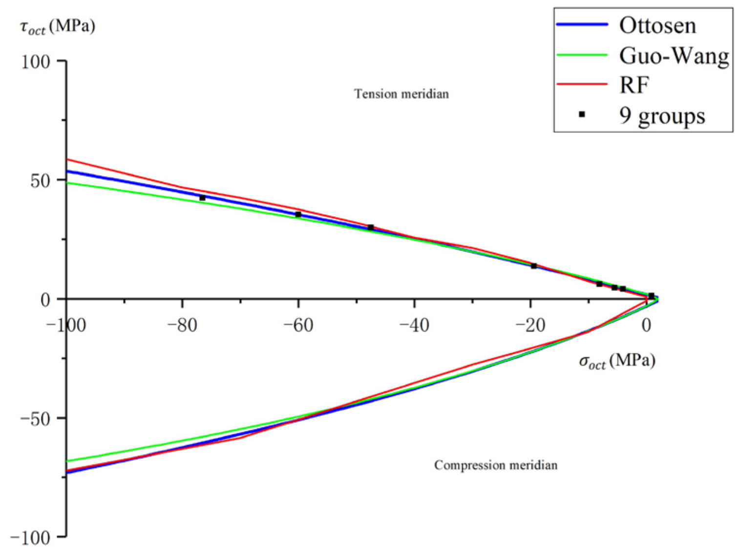 Mathematics 11 00244 g015