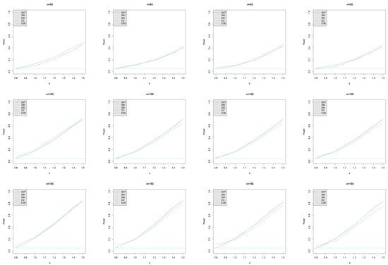 Mathematics 11 00246 g0a1