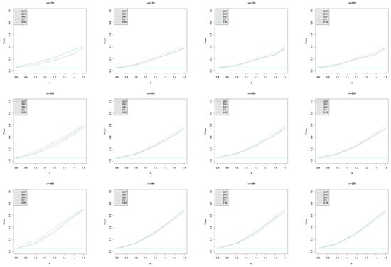 Mathematics 11 00246 g0a2