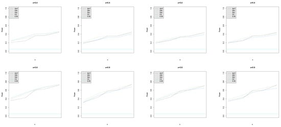 Mathematics 11 00246 g0a3