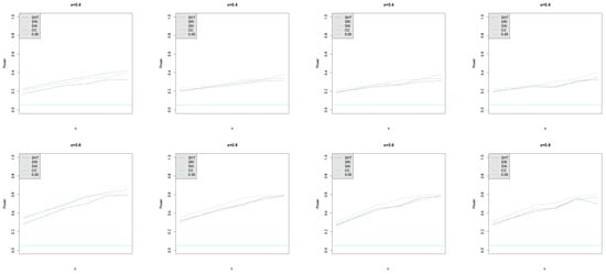 Mathematics 11 00246 g0a4