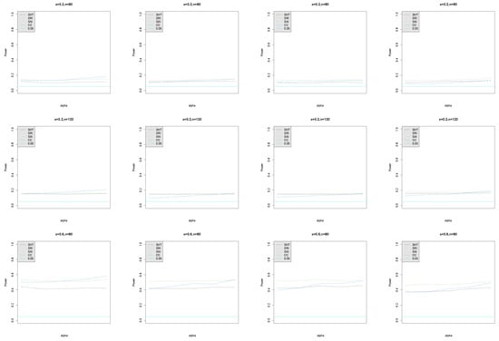 Mathematics 11 00246 g0a5a