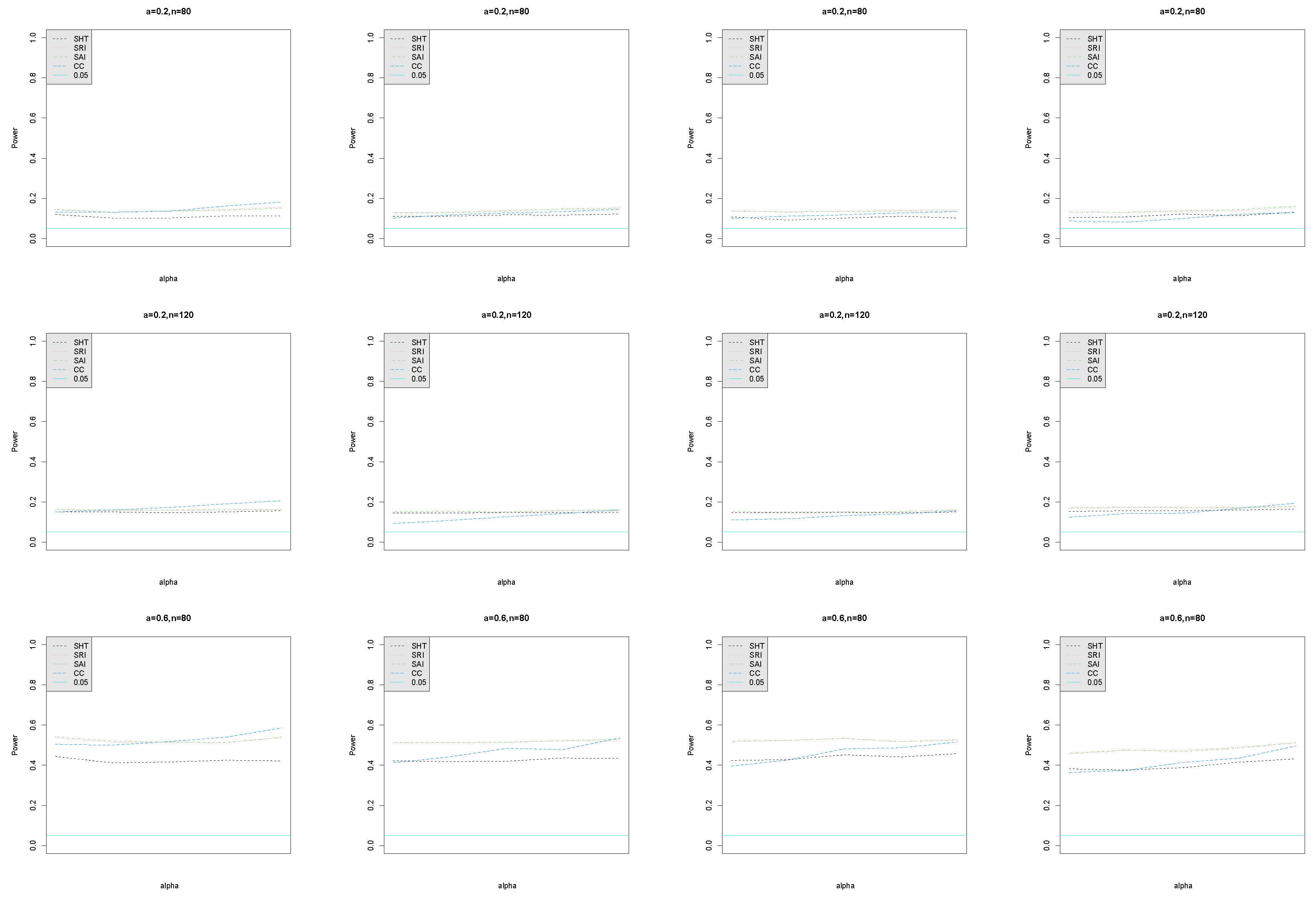 Mathematics 11 00246 g0a5a