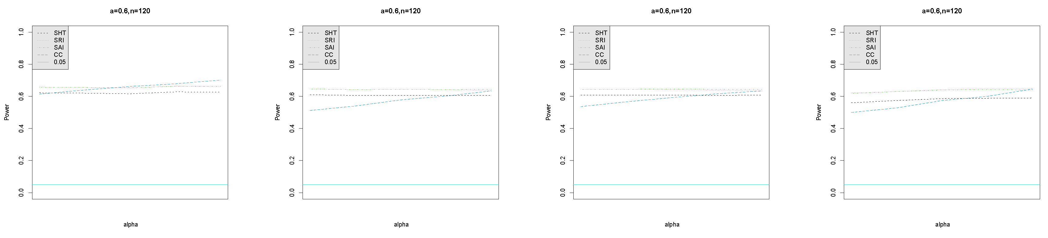 Mathematics 11 00246 g0a5b