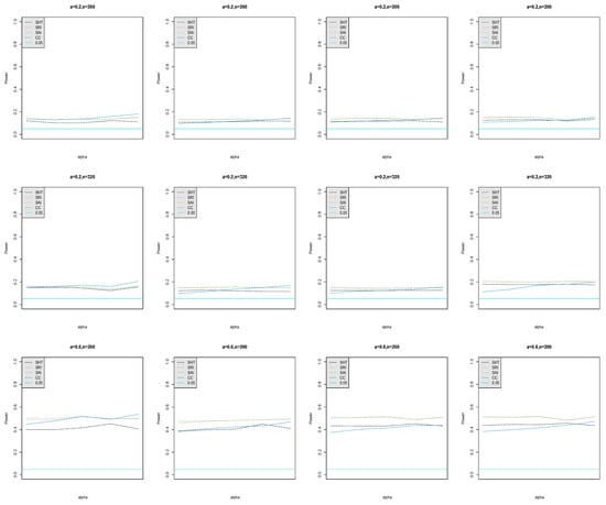 Mathematics 11 00246 g0a6a
