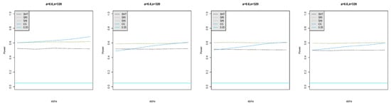 Mathematics 11 00246 g0a6b