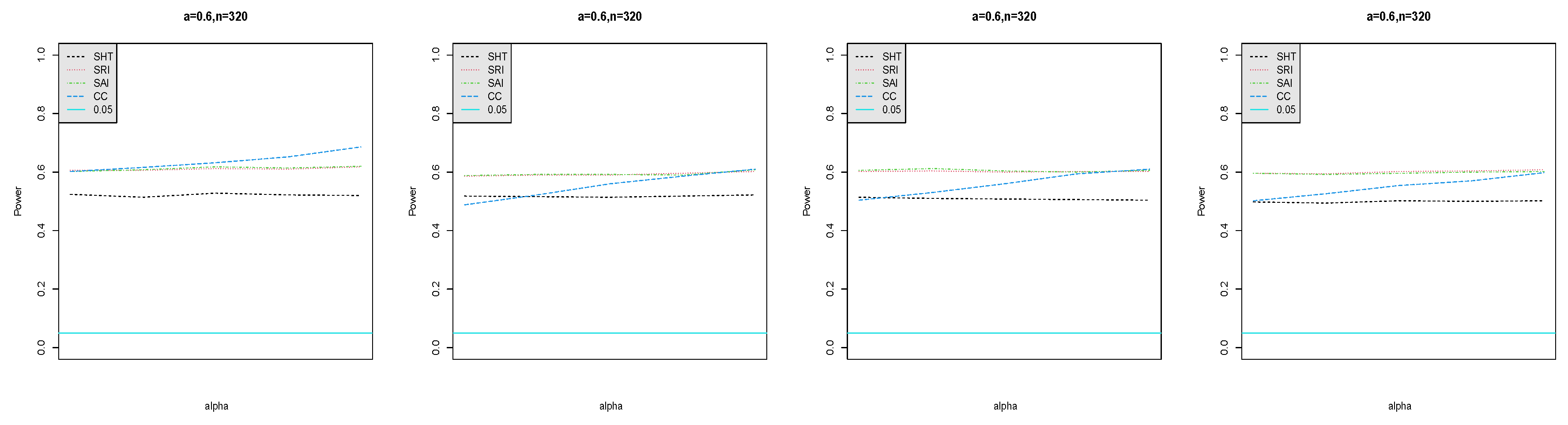Mathematics 11 00246 g0a6b