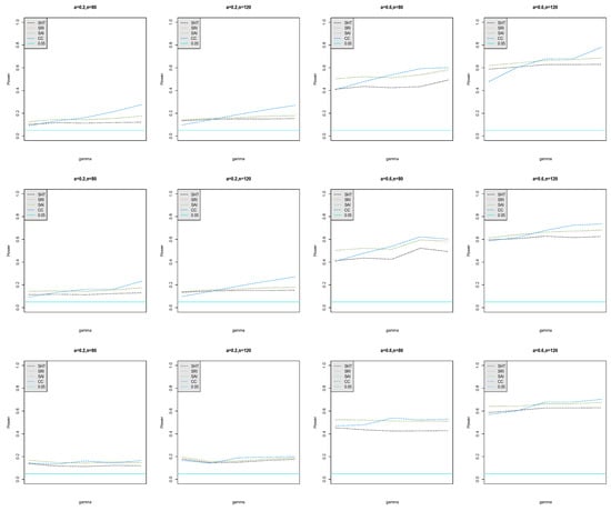 Mathematics 11 00246 g0a7
