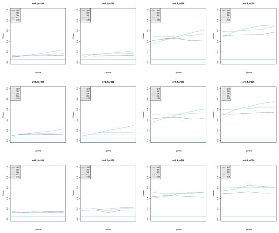 Mathematics 11 00246 g0a8
