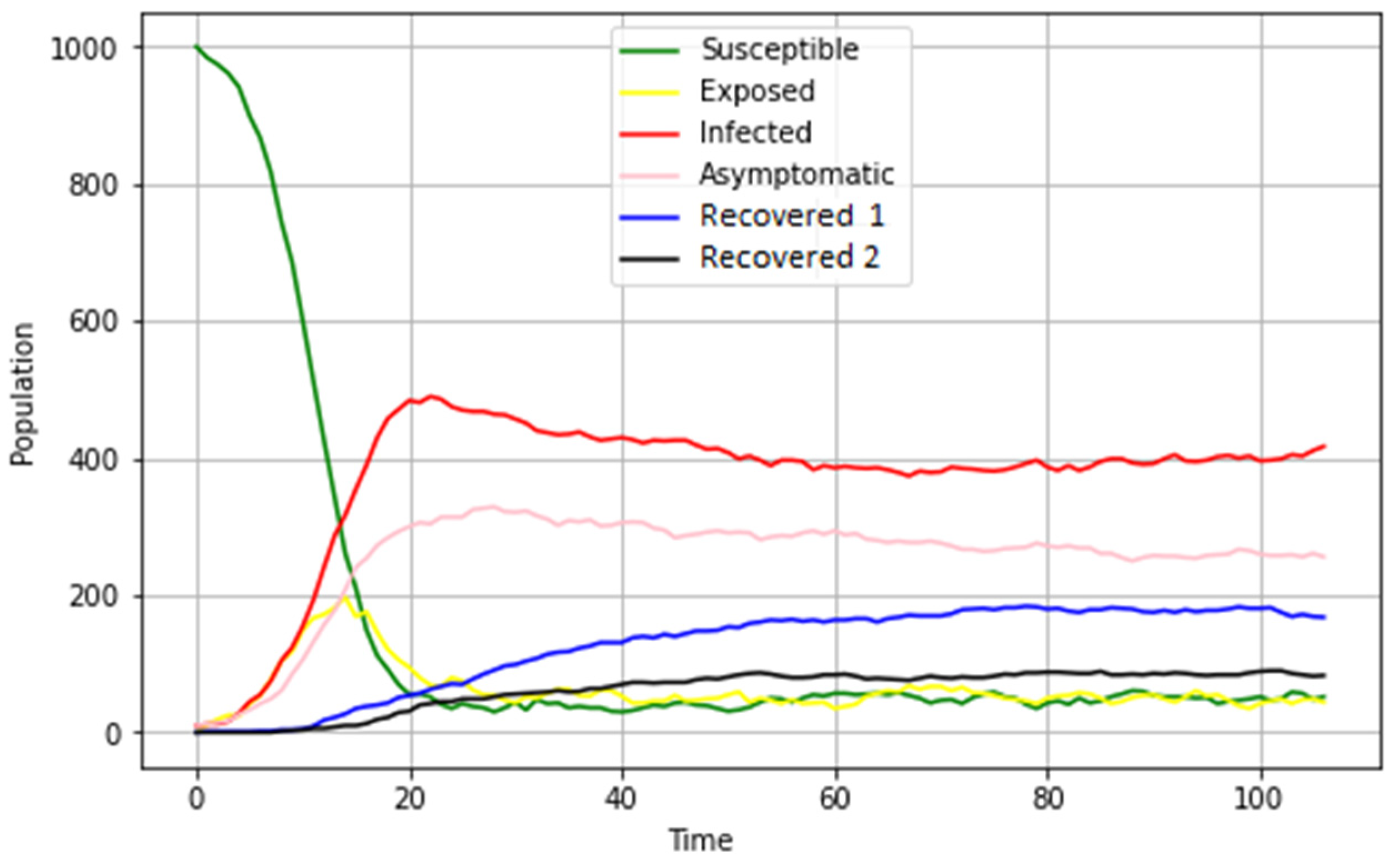 Mathematics 11 00253 g011