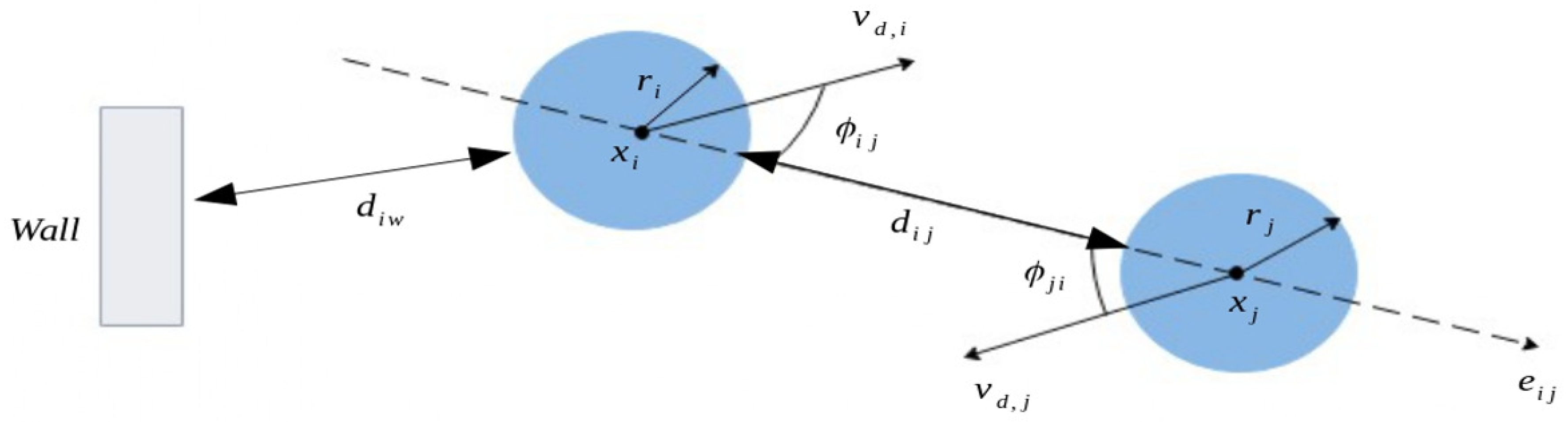 Mathematics 11 00254 g001 Mathematics 11 00254 g001