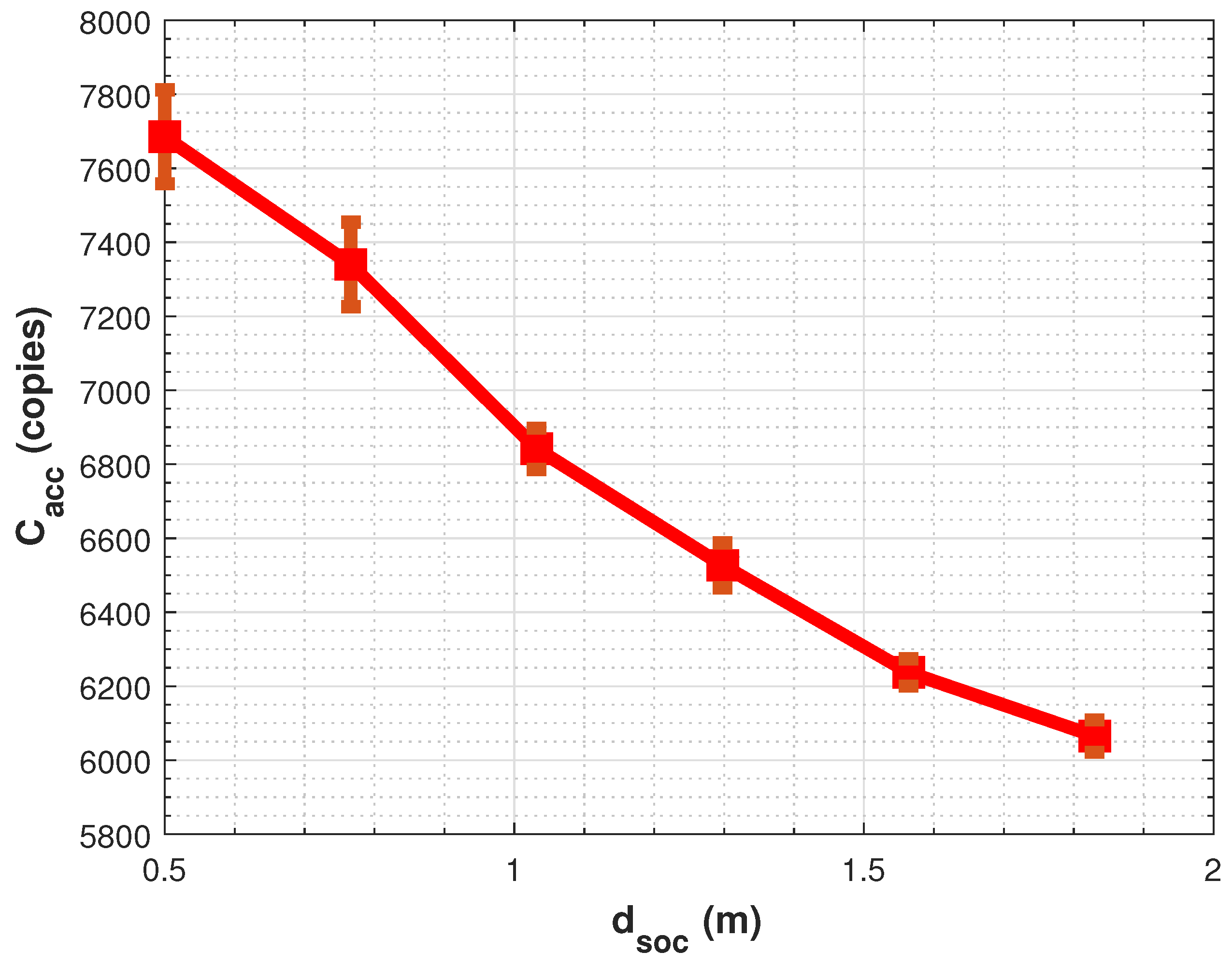 Mathematics 11 00254 g007 Mathematics 11 00254 g007